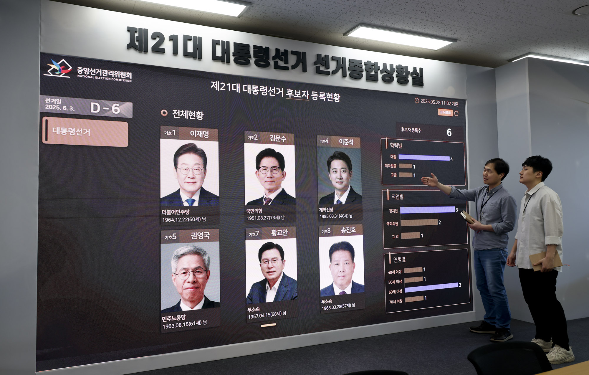 선관위;cctv;보관센터;우편투표함;사전투표함