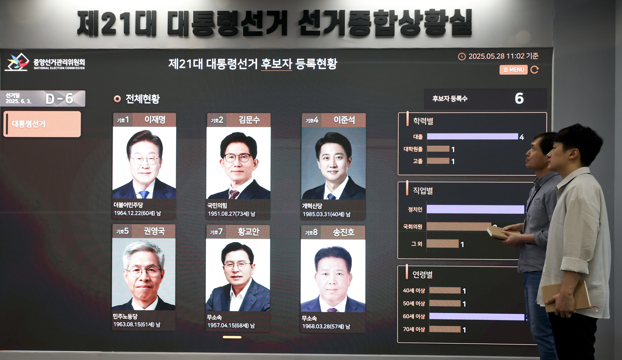 선관위;cctv;보관센터;우편투표함;사전투표함