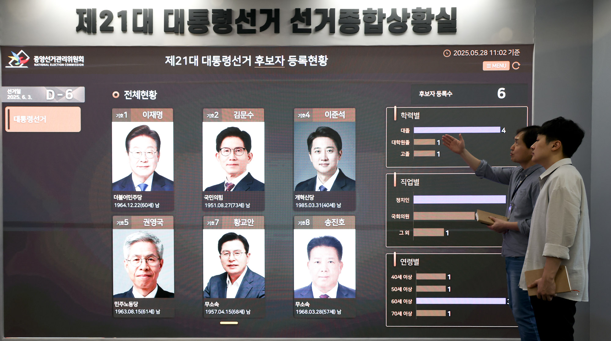 선관위;cctv;보관센터;우편투표함;사전투표함