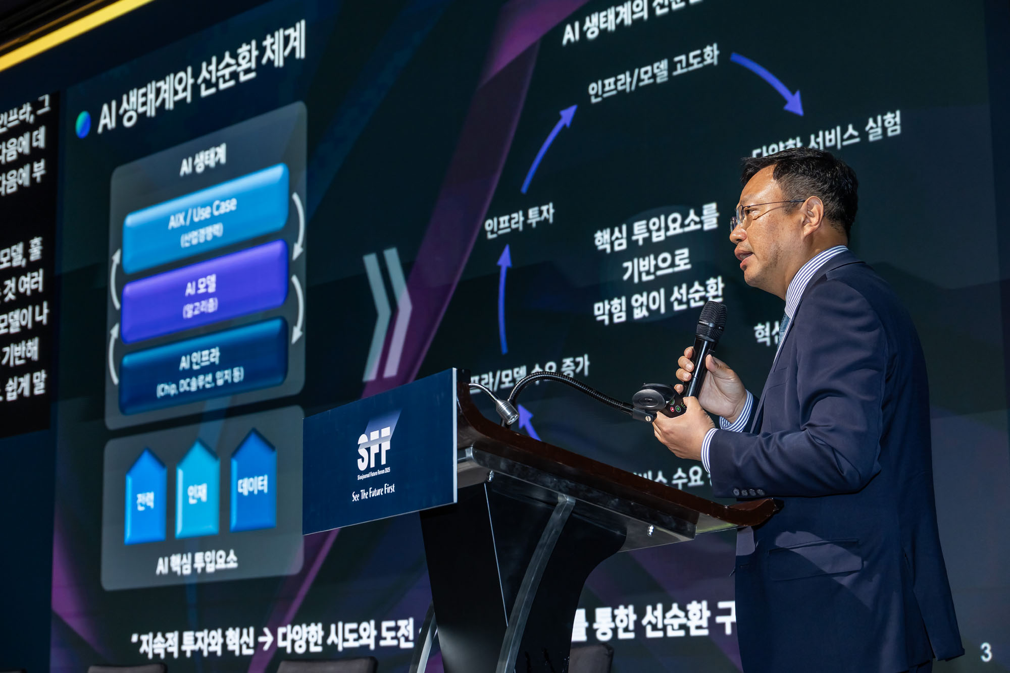 경제;행사;시사저널;시사저널미래포럼2025;SFF2025;페어몬트엠배서더서울;AI패권전쟁;IT;정보통신;인공지능산업;시사저널컨퍼런스