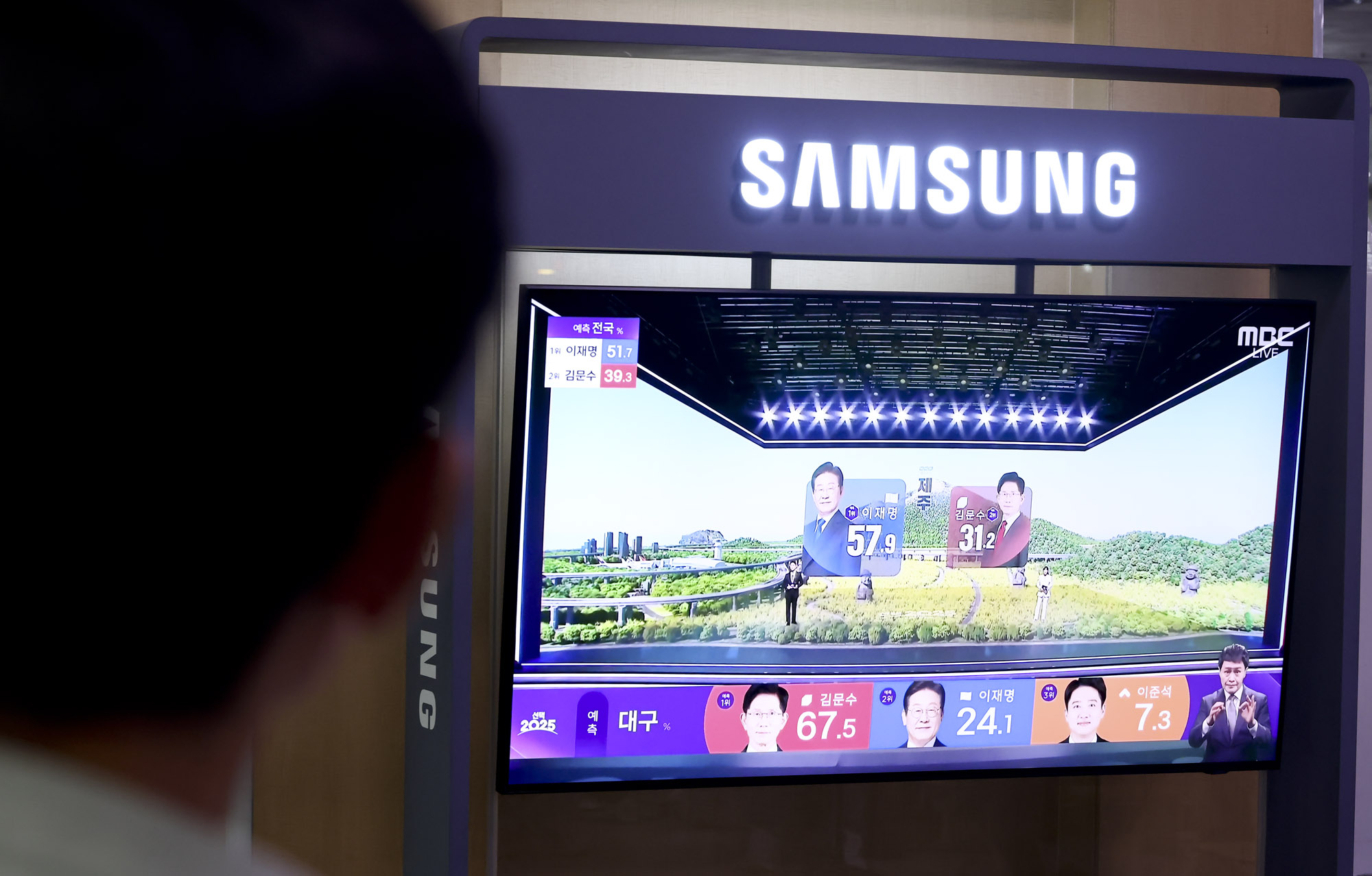 대선;출구조사;이재명;김문수