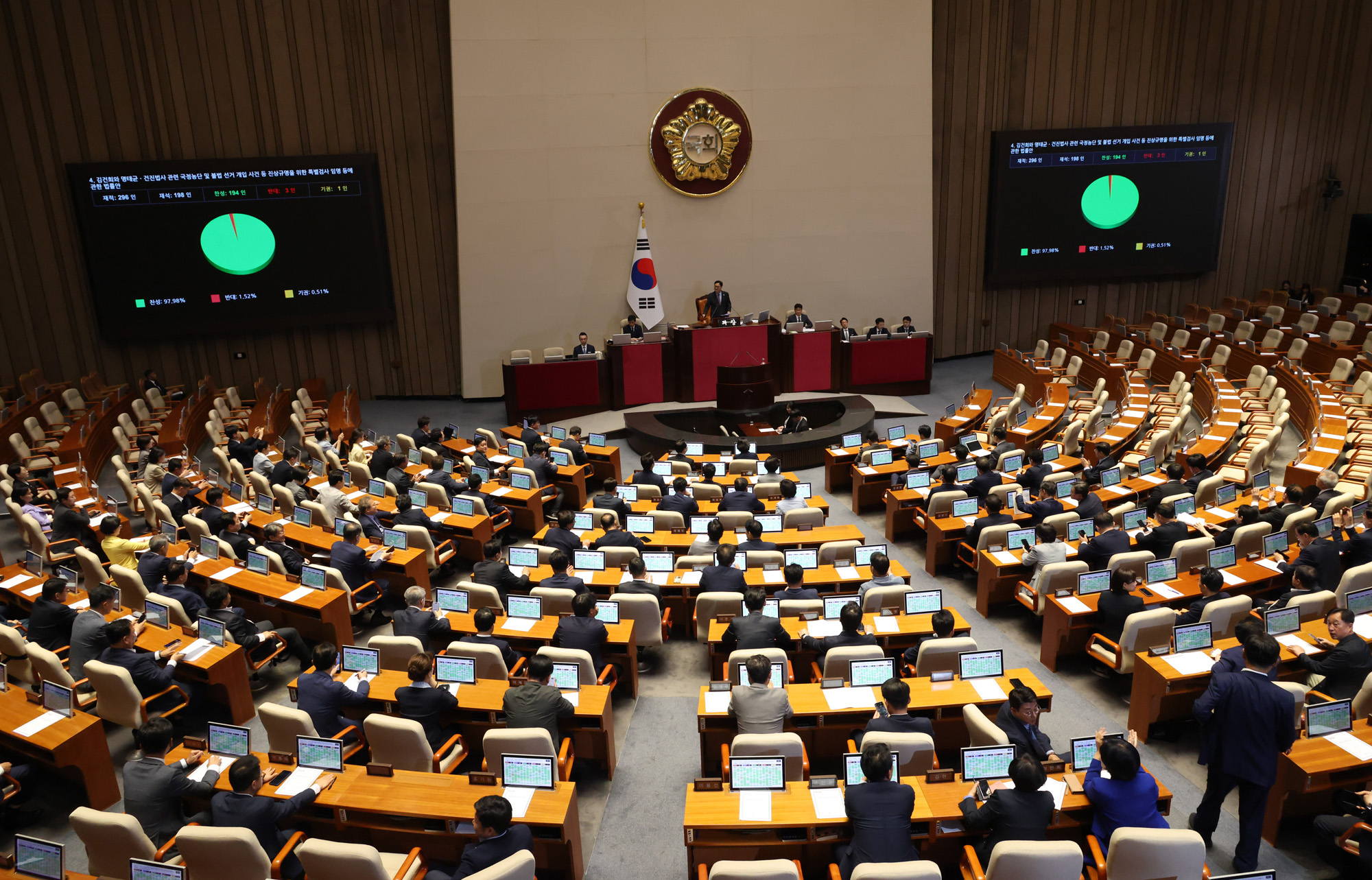 정치;국회;본회의;김건희특검법