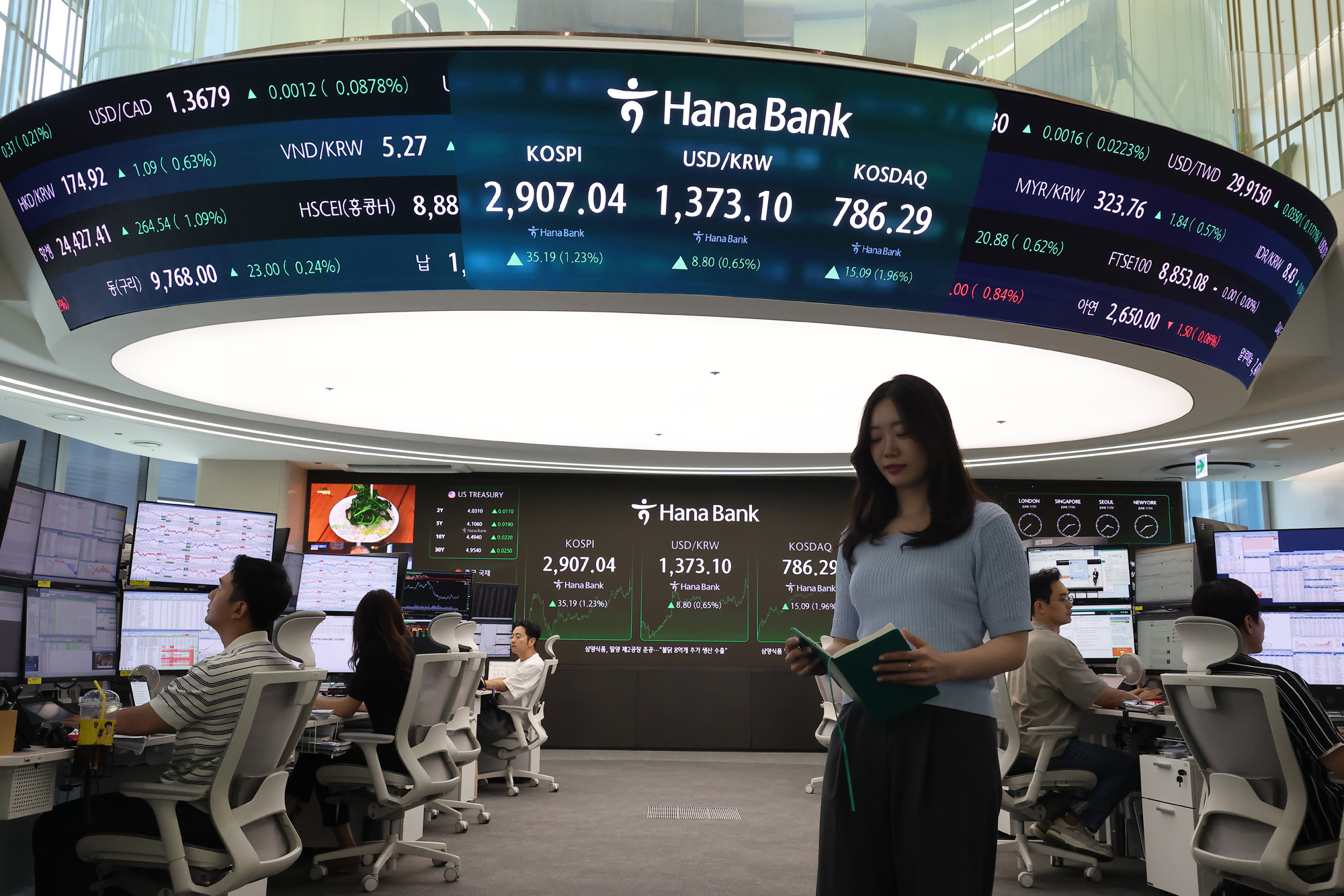 하나은행 딜링룸