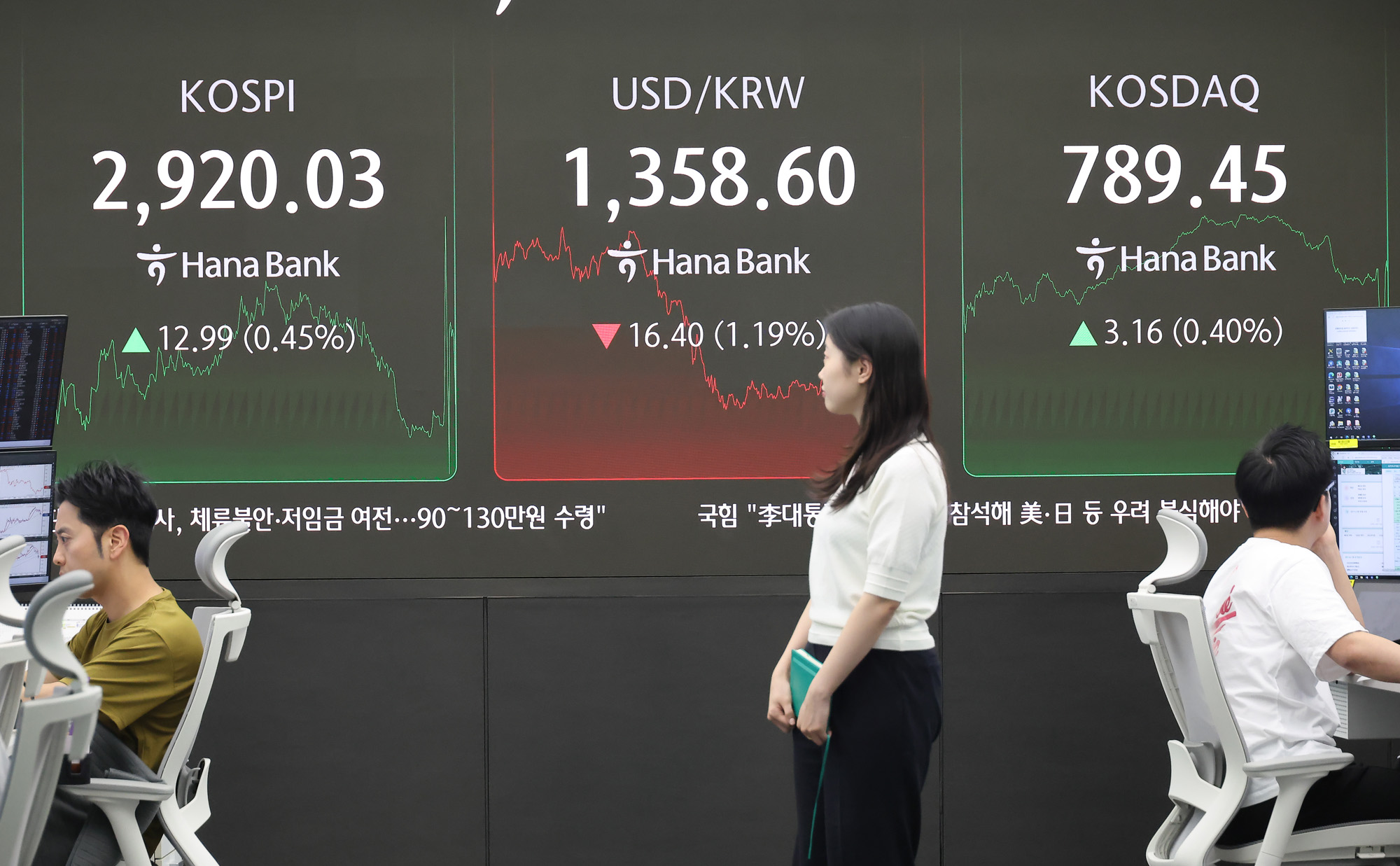 하나은행 딜링룸 코스피 상승세