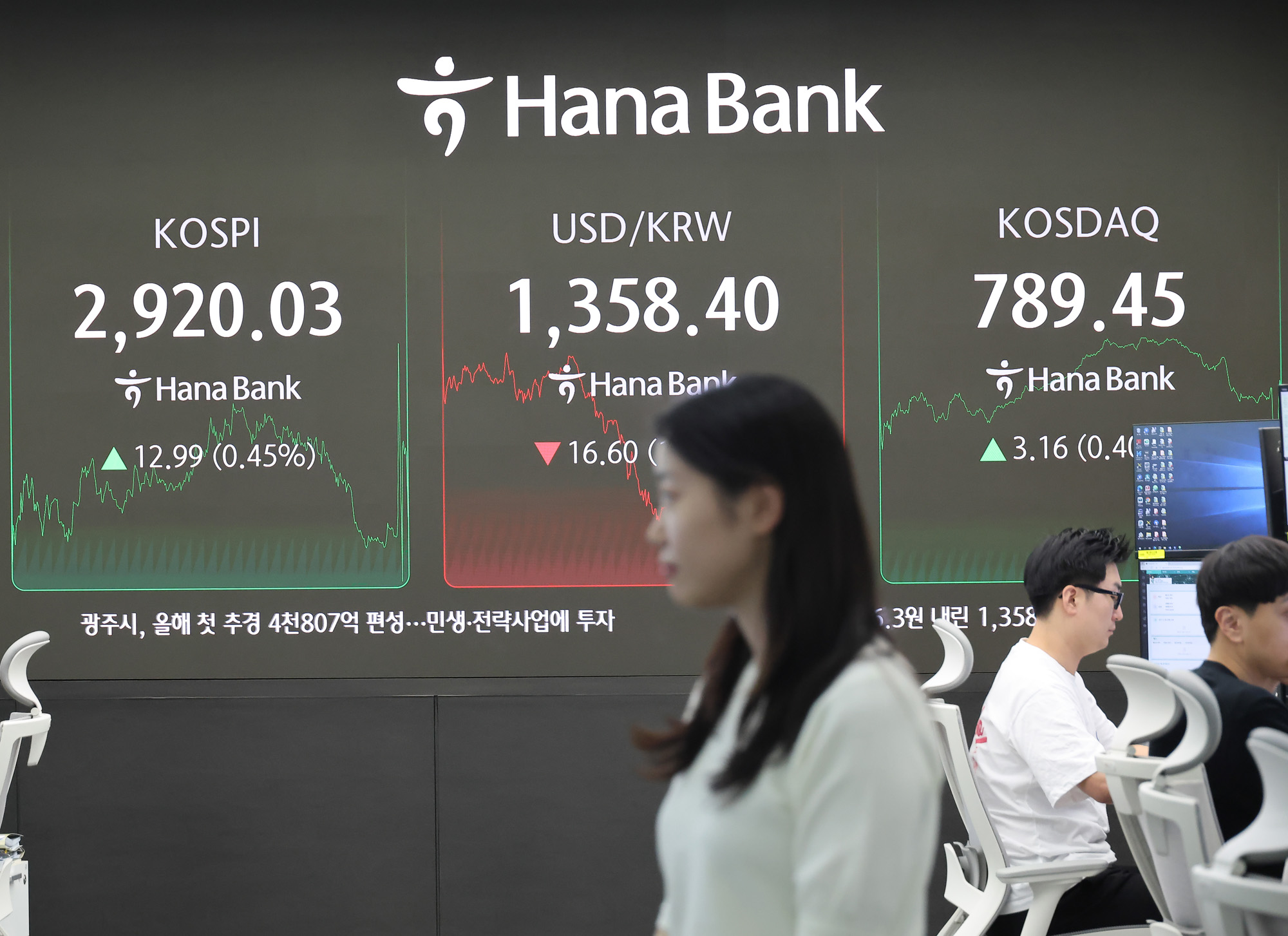 하나은행 딜링룸 코스피 상승세