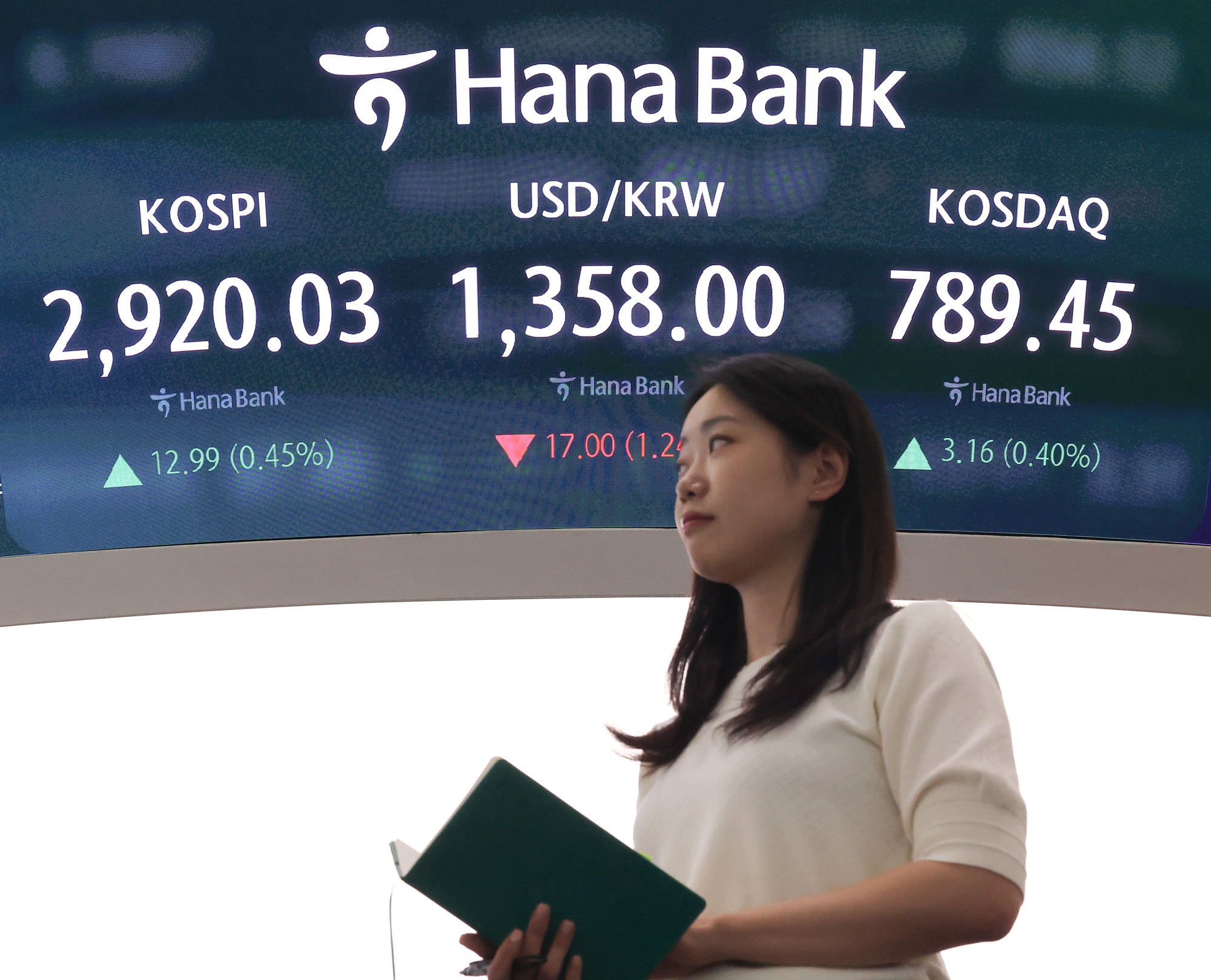 하나은행 딜링룸 코스피 상승세