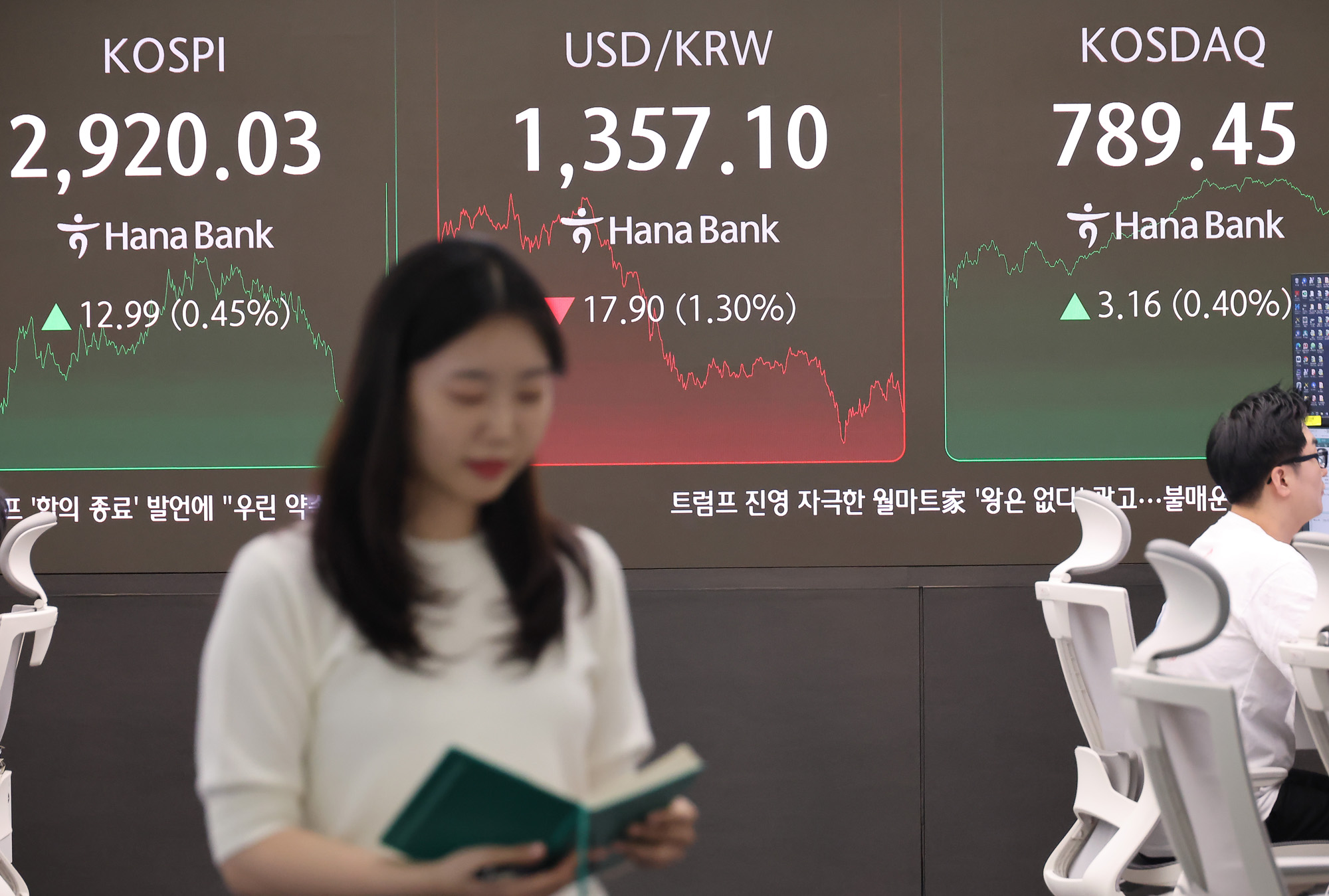 하나은행 딜링룸 코스피 상승세