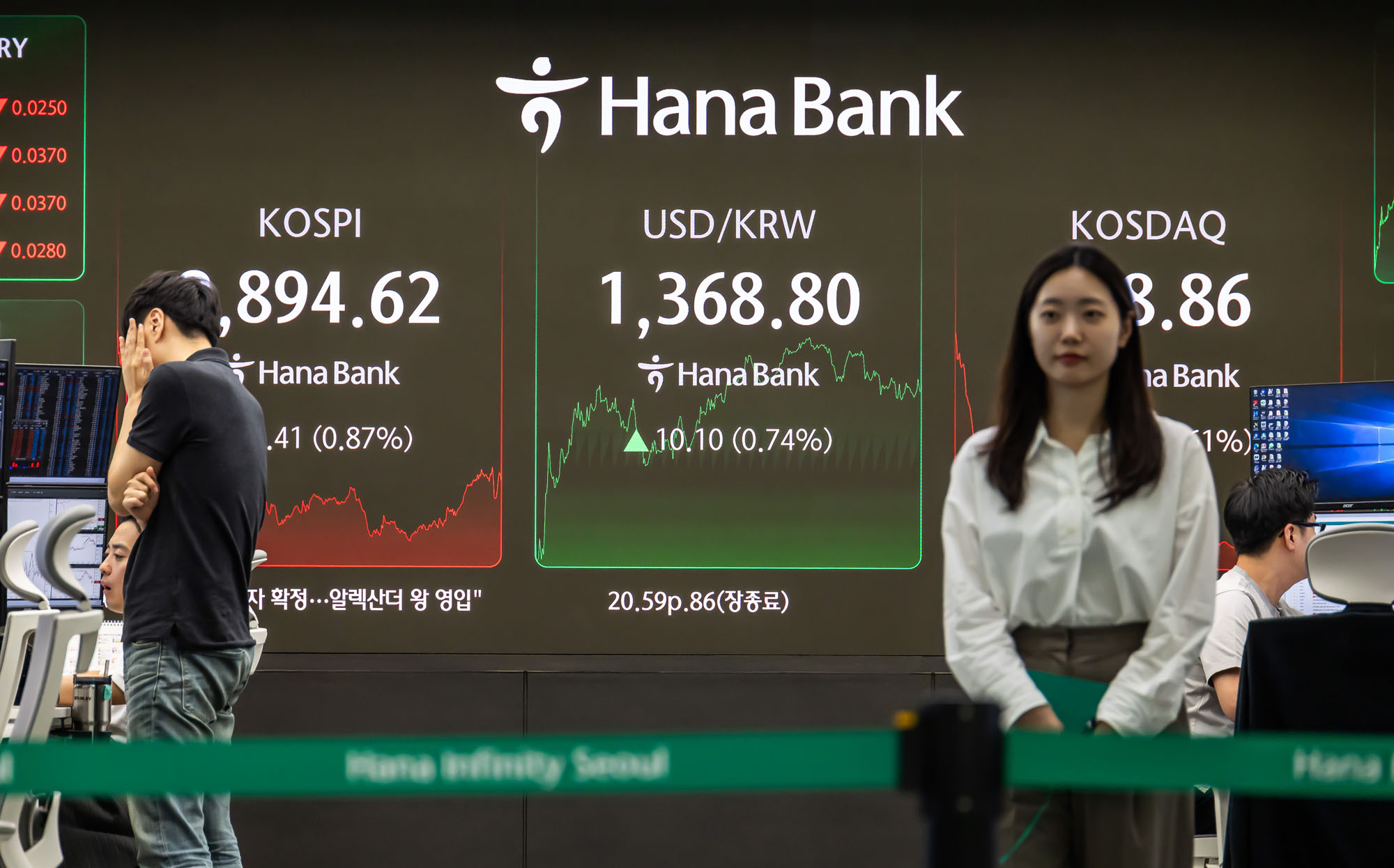 경제;금융;주식;주가;코스피;하나은행딜링룸;코스닥;코스피지수;코스피3000선;한국주식