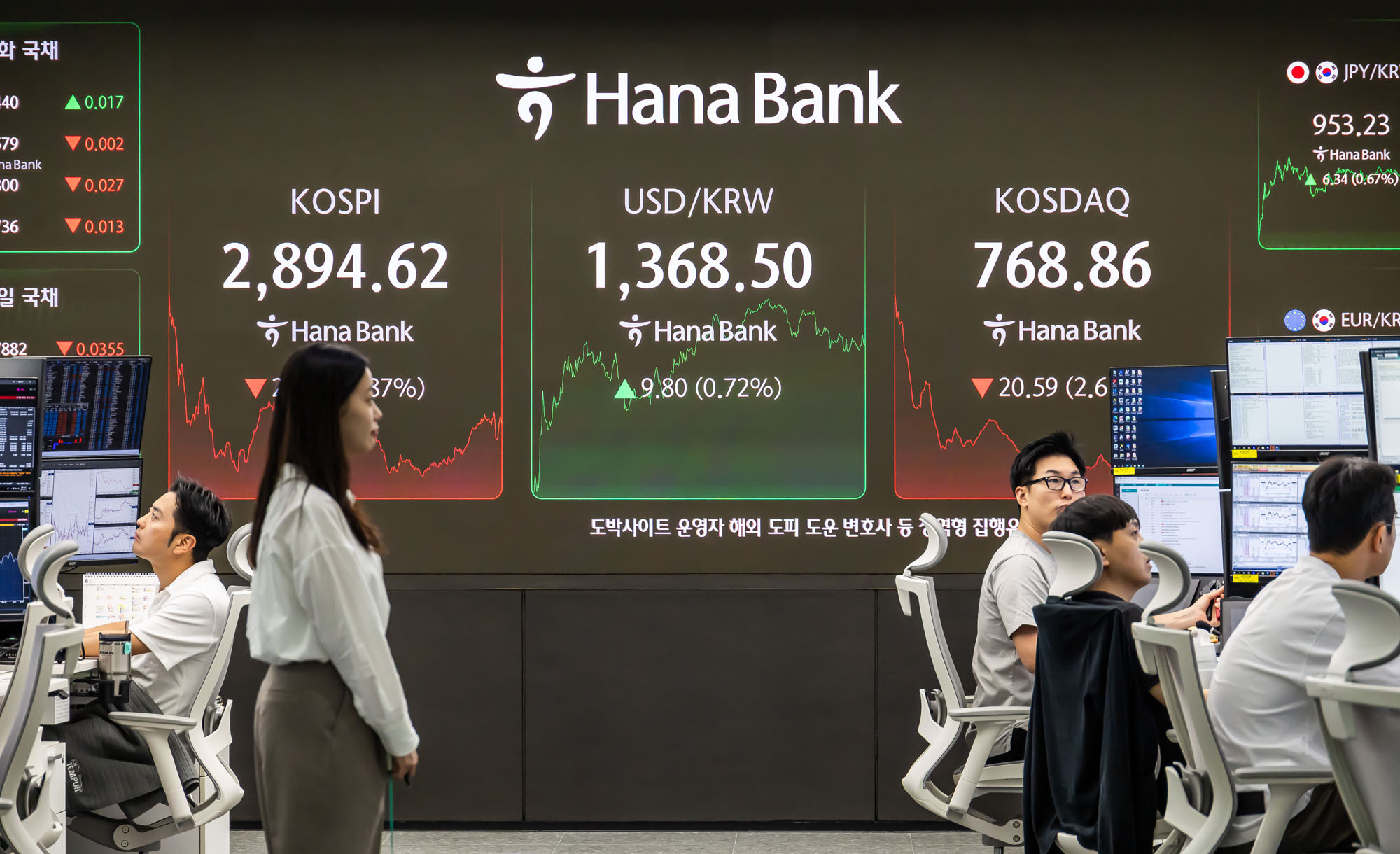 경제;금융;주식;주가;코스피;하나은행딜링룸;코스닥;코스피지수;코스피3000선;한국주식