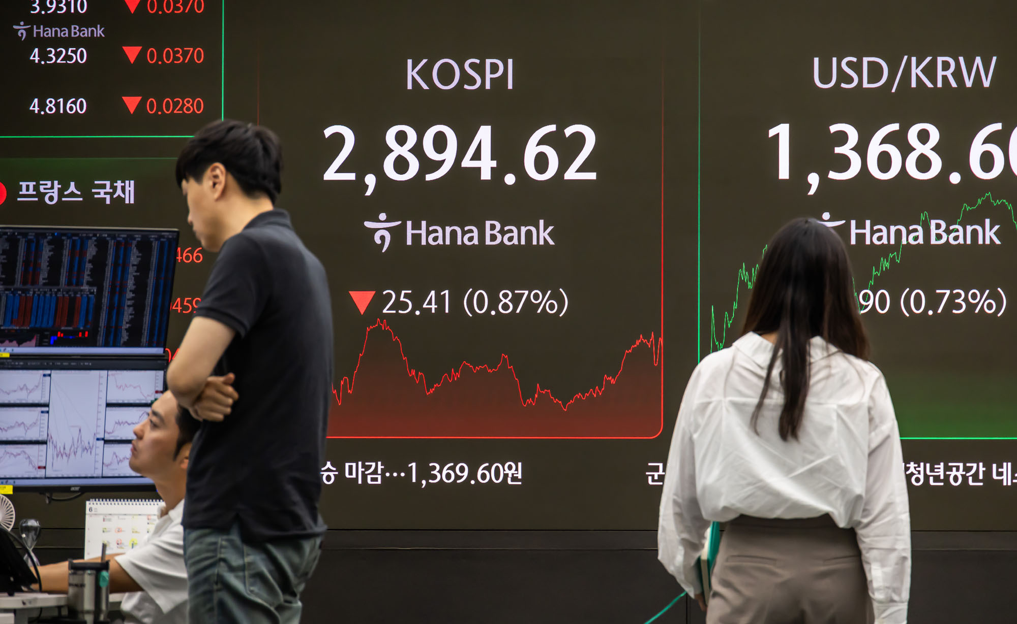 경제;금융;주식;주가;코스피;하나은행딜링룸;코스닥;코스피지수;코스피3000선;한국주식