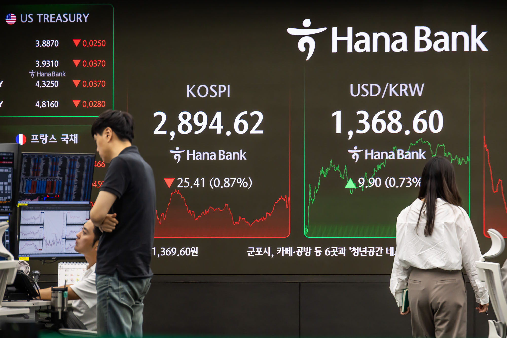 경제;금융;주식;주가;코스피;하나은행딜링룸;코스닥;코스피지수;코스피3000선;한국주식