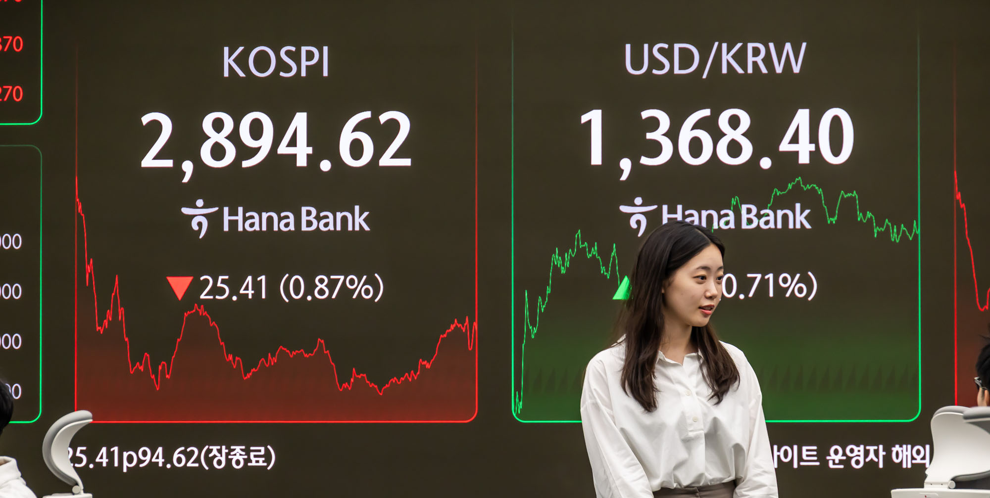 경제;금융;주식;주가;코스피;하나은행딜링룸;코스닥;코스피지수;코스피3000선;한국주식