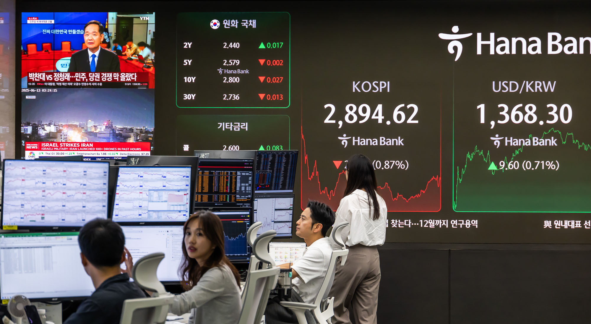 경제;금융;주식;주가;코스피;하나은행딜링룸;코스닥;코스피지수;코스피3000선;한국주식