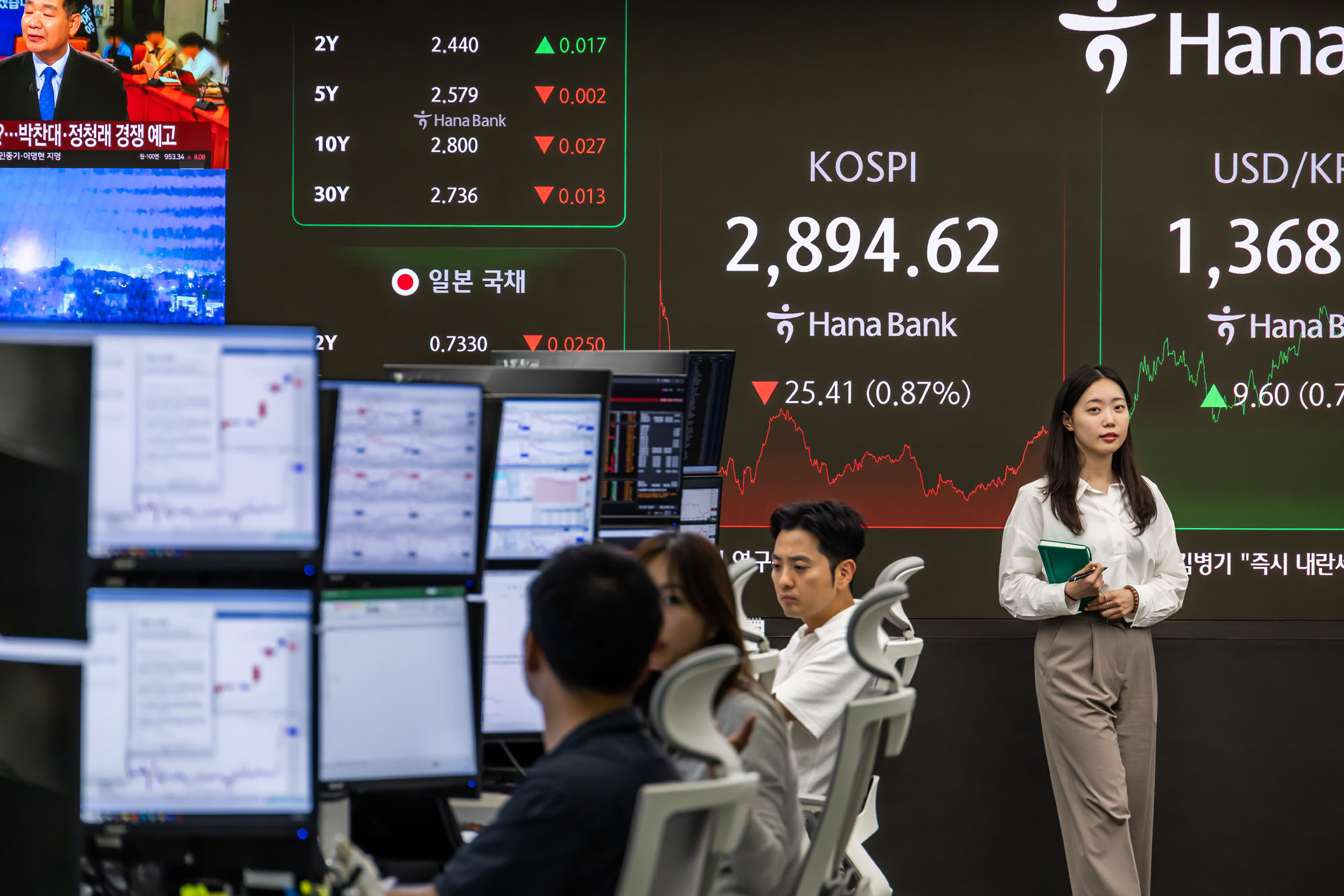 경제;금융;주식;주가;코스피;하나은행딜링룸;코스닥;코스피지수;코스피3000선;한국주식