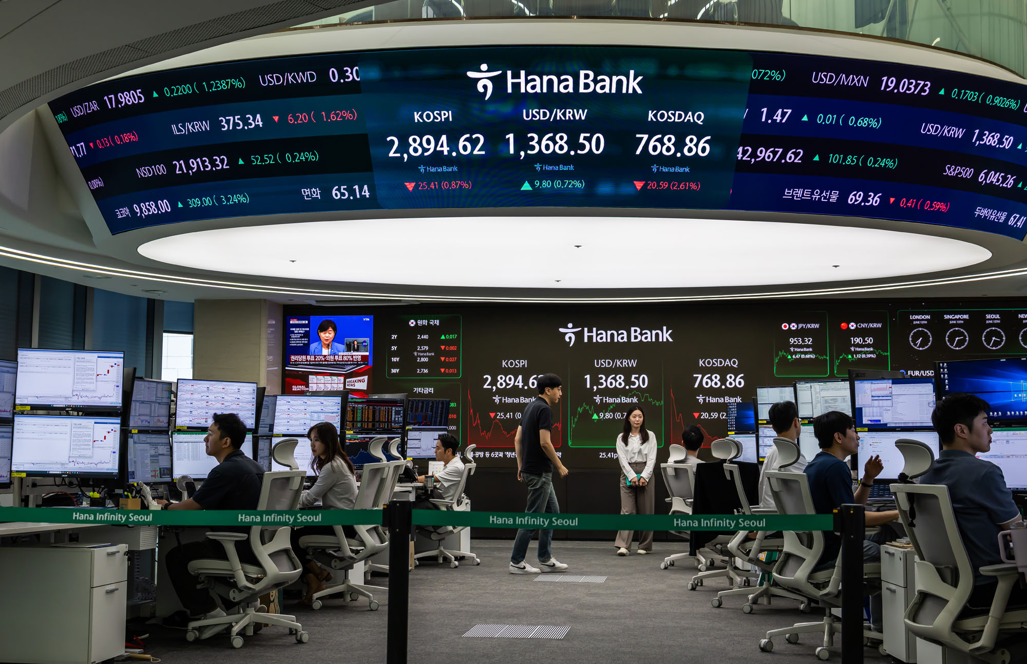 경제;금융;주식;주가;코스피;하나은행딜링룸;코스닥;코스피지수;코스피3000선;한국주식