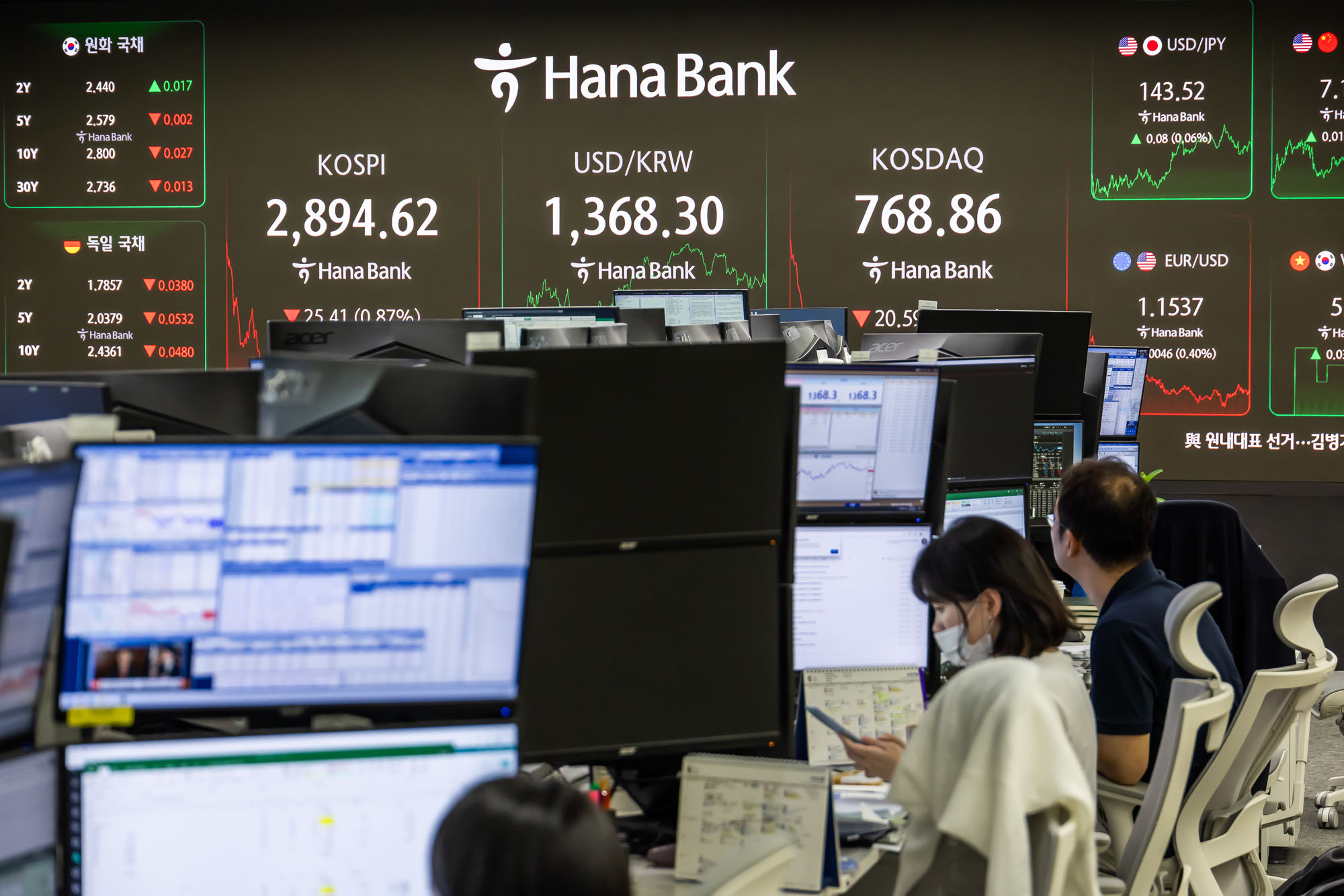 경제;금융;주식;주가;코스피;하나은행딜링룸;코스닥;코스피지수;코스피3000선;한국주식