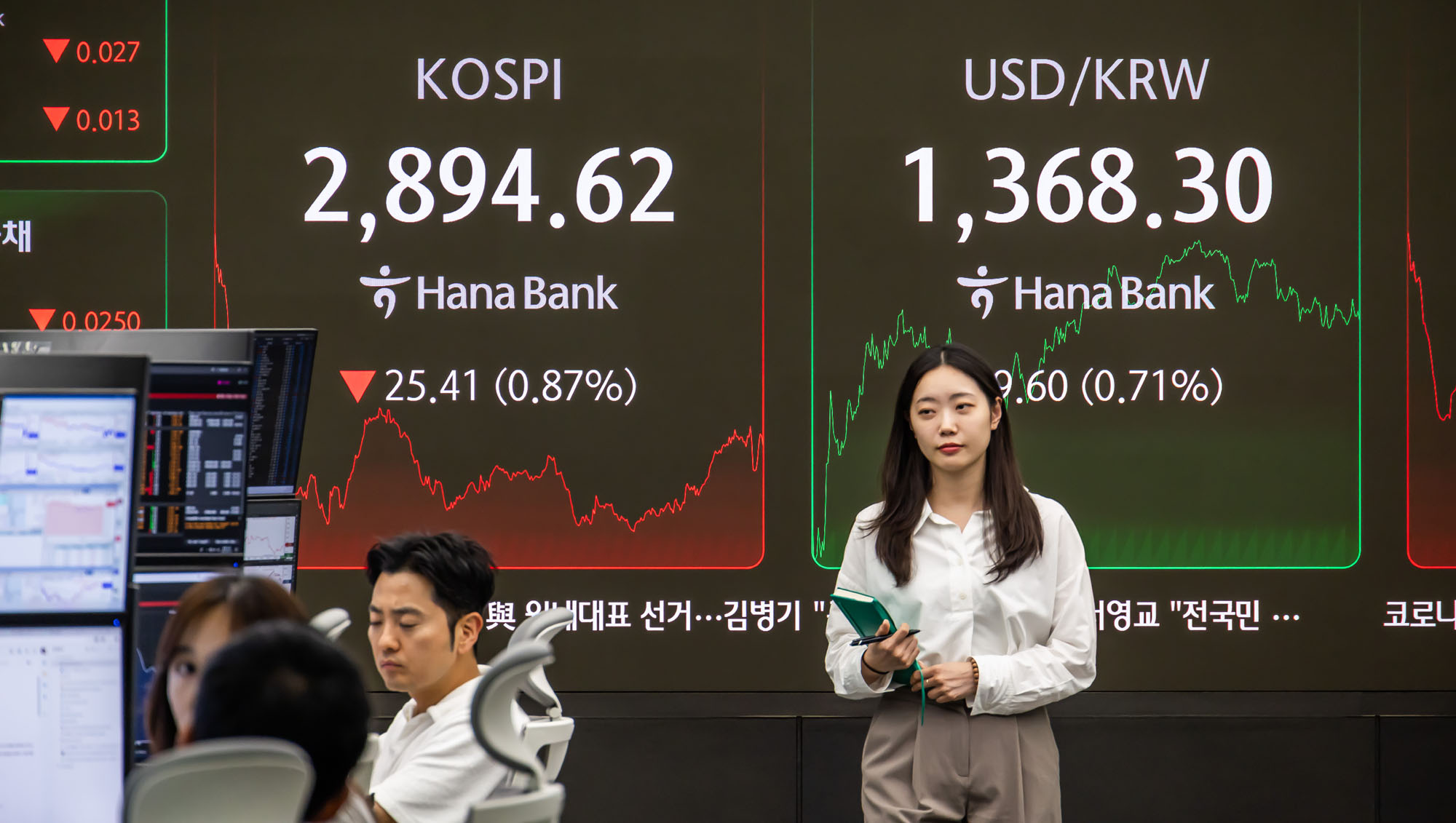 경제;금융;주식;주가;코스피;하나은행딜링룸;코스닥;코스피지수;코스피3000선;한국주식