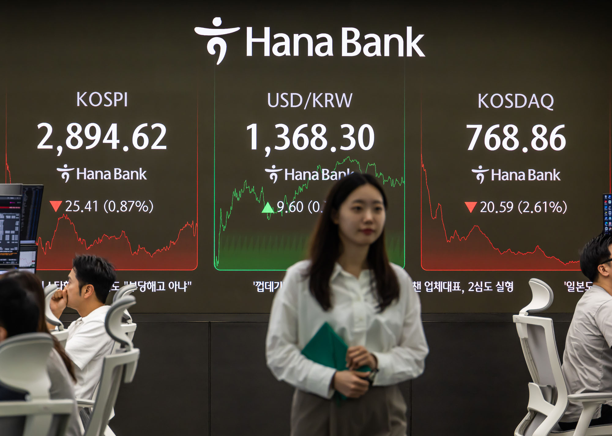 경제;금융;주식;주가;코스피;하나은행딜링룸;코스닥;코스피지수;코스피3000선;한국주식