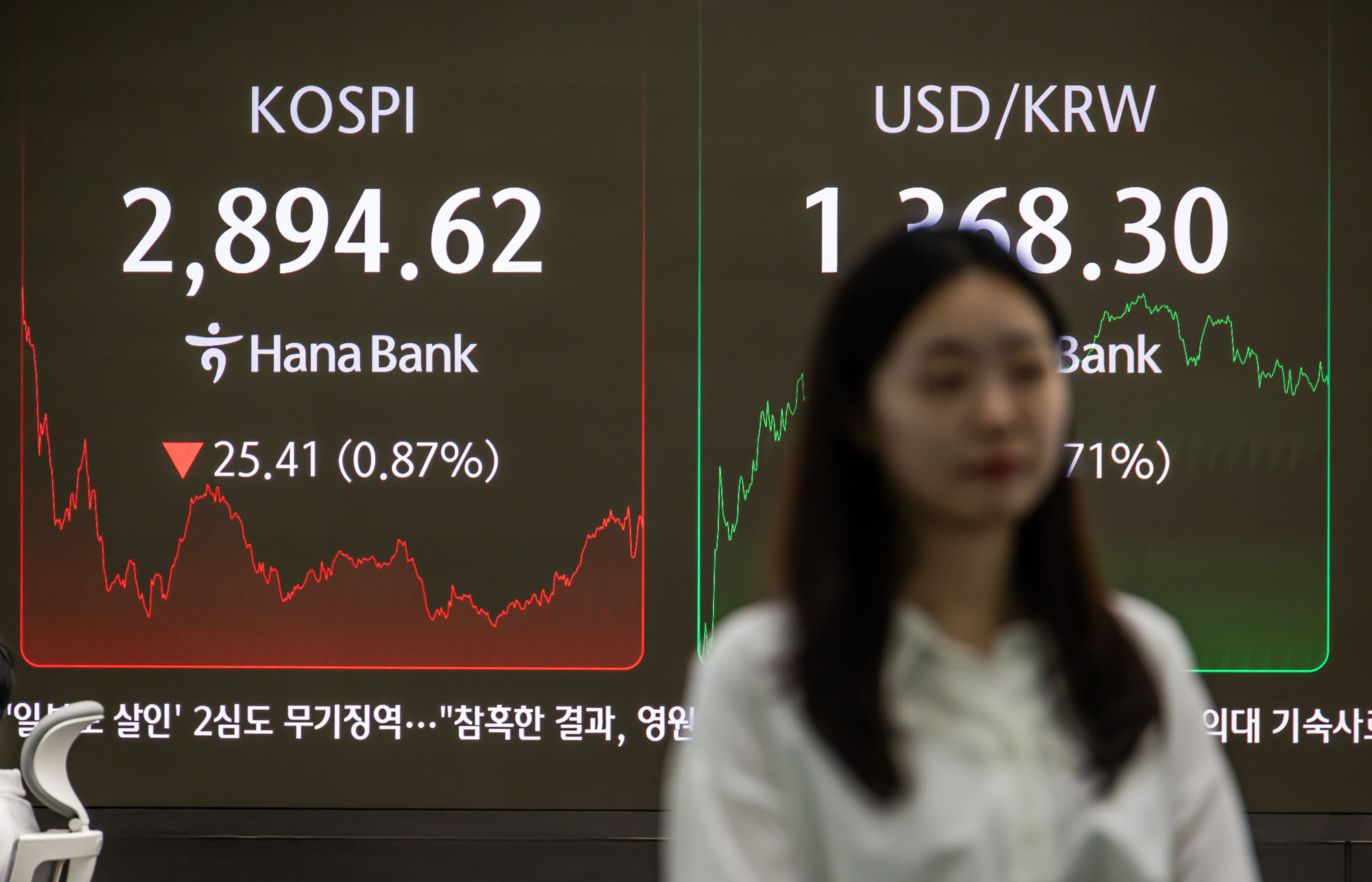 경제;금융;주식;주가;코스피;하나은행딜링룸;코스닥;코스피지수;코스피3000선;한국주식