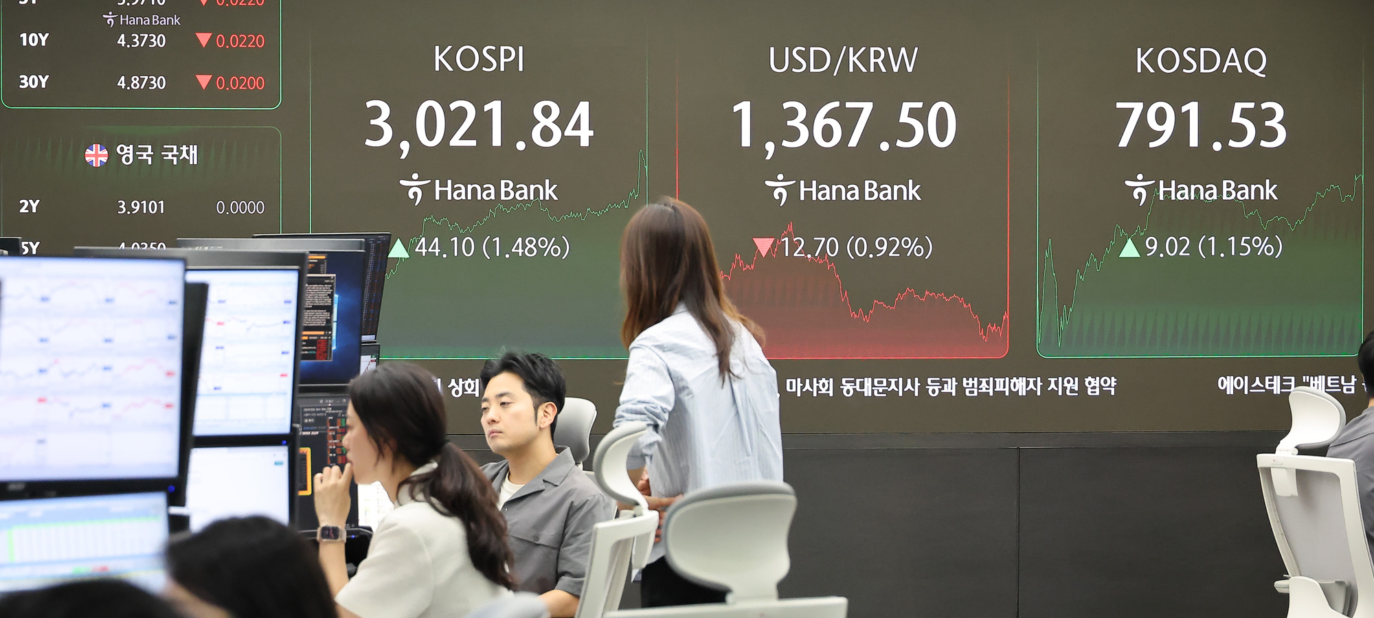 하나은행 딜링룸