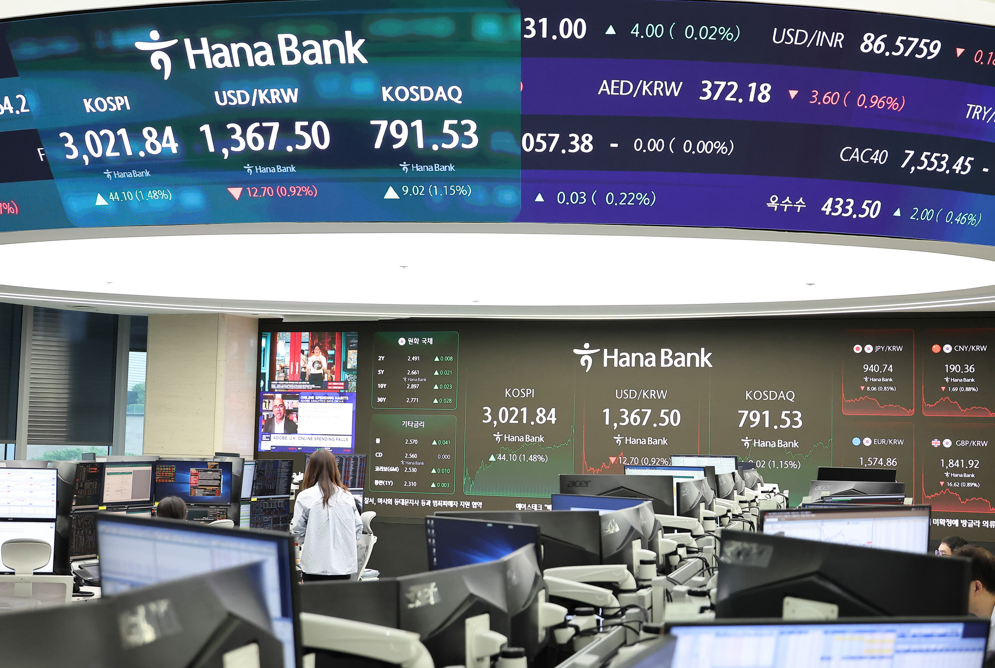 하나은행 딜링룸