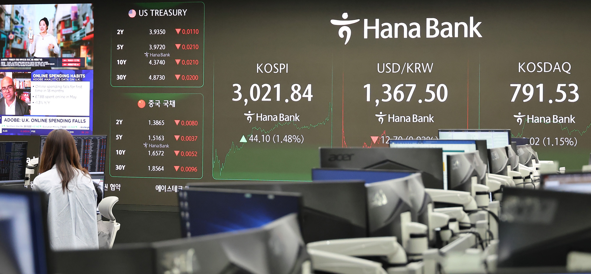 하나은행 딜링룸