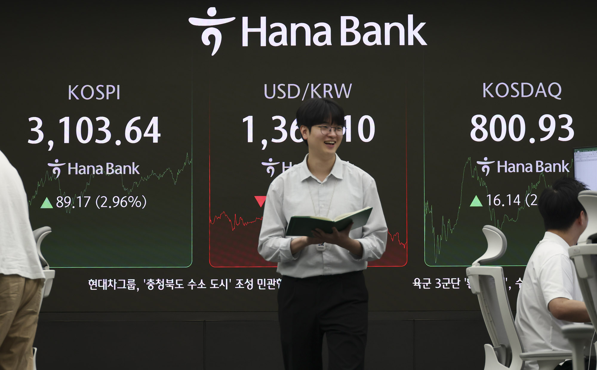 코스피3100;코스닥800;주가;주식
