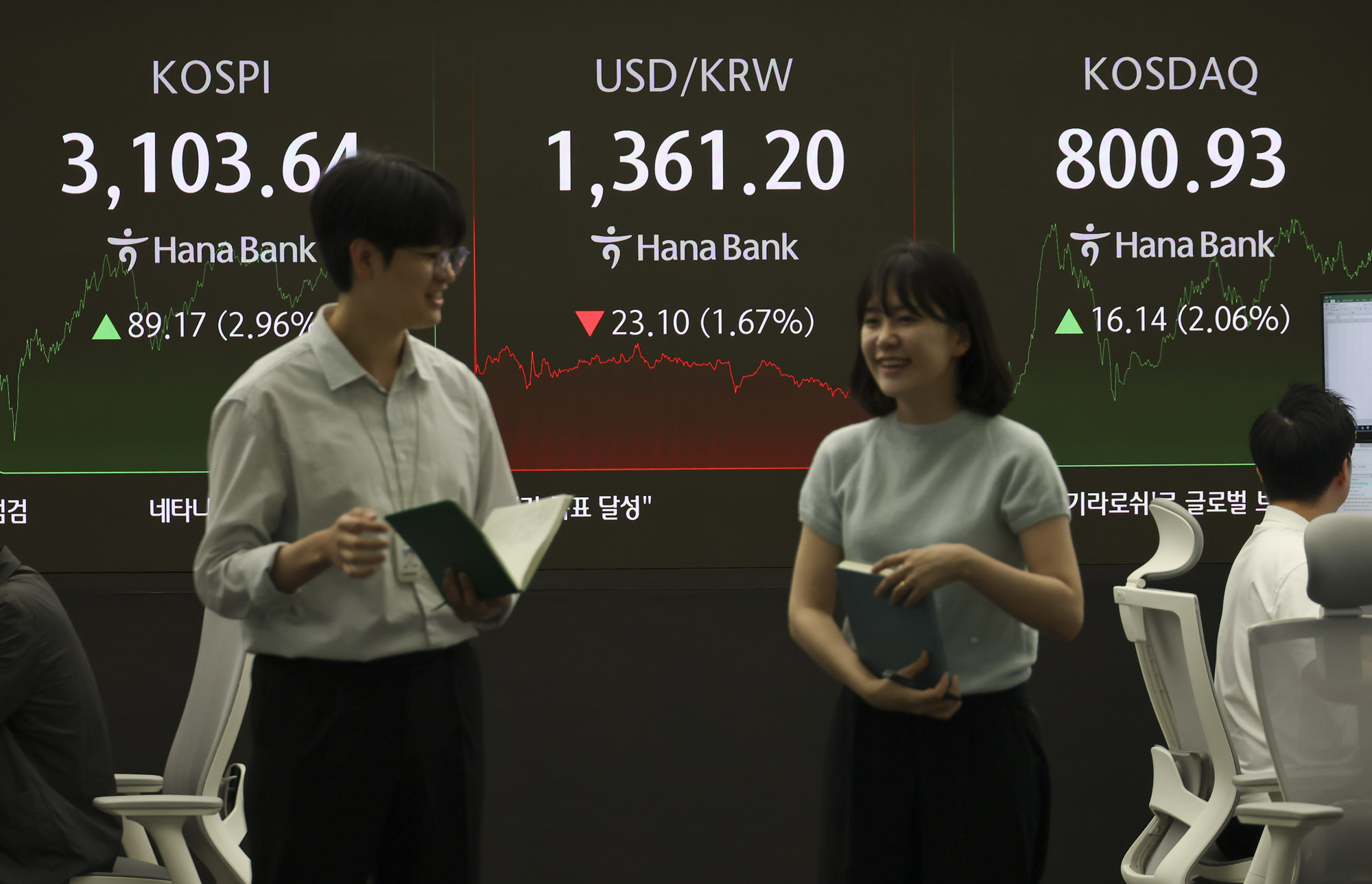 코스피3100;코스닥800;주가;주식