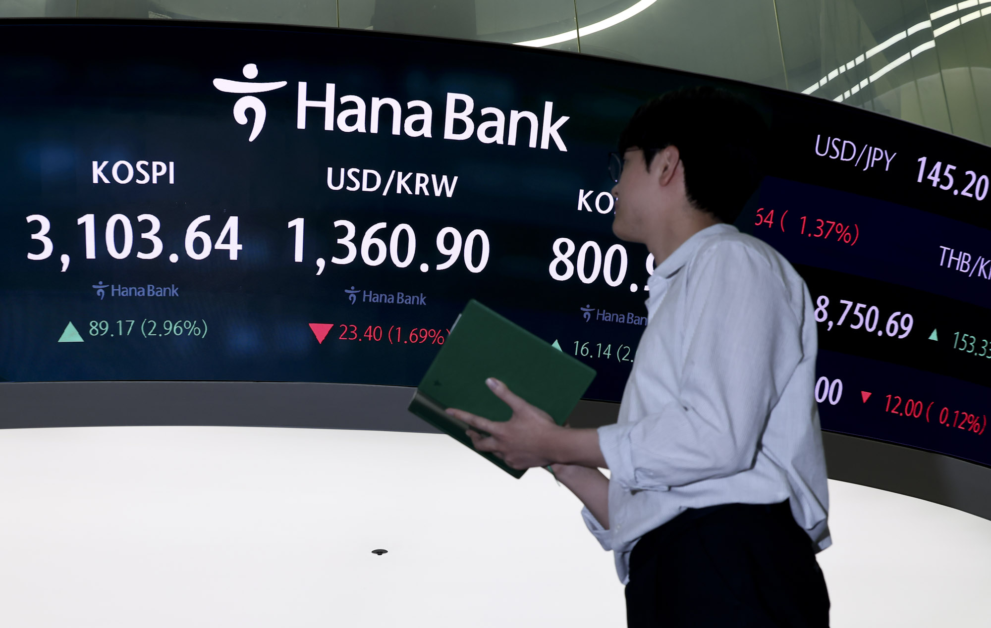 코스피3100;코스닥800;주가;주식