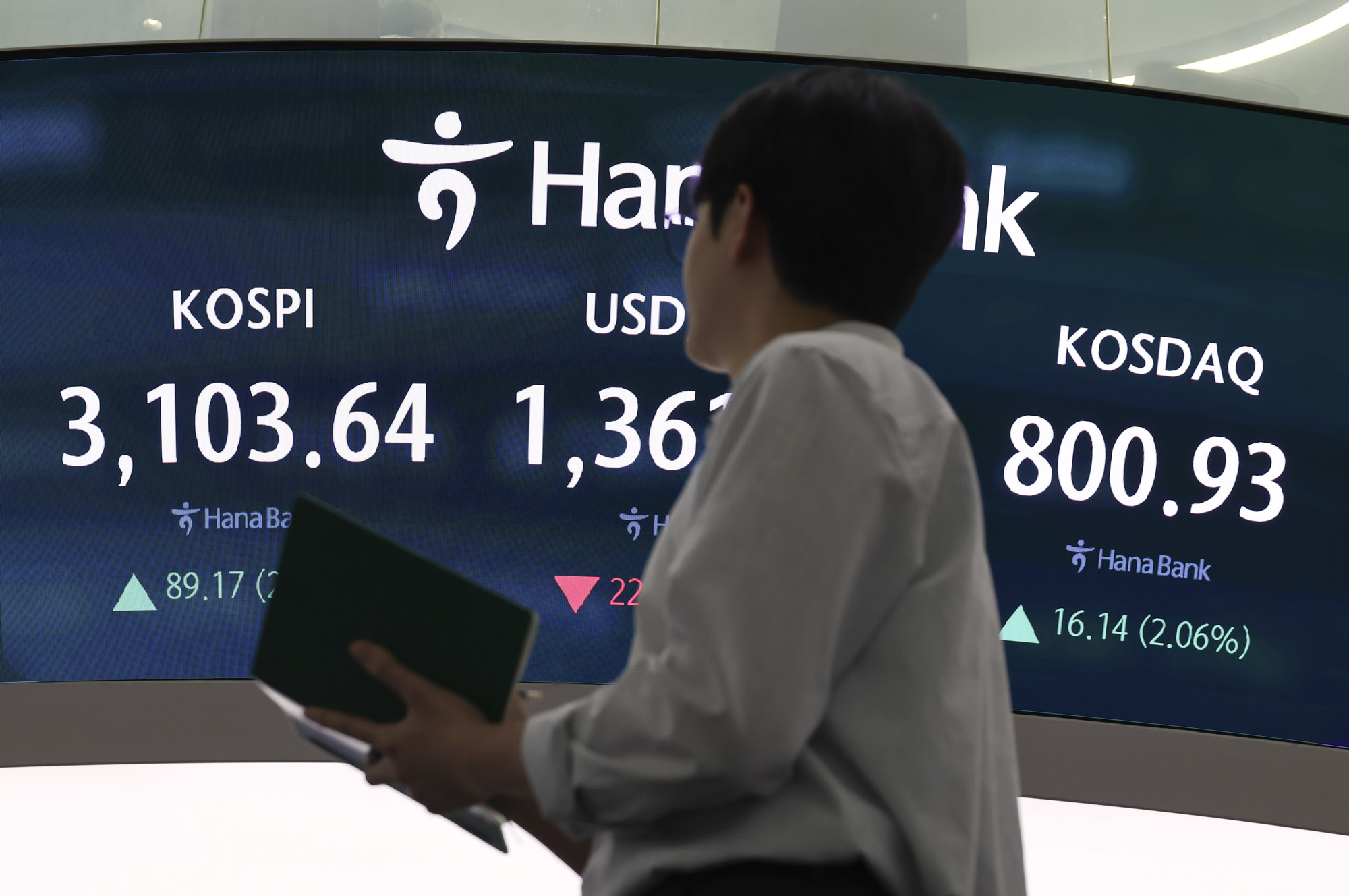 코스피3100;코스닥800;주가;주식