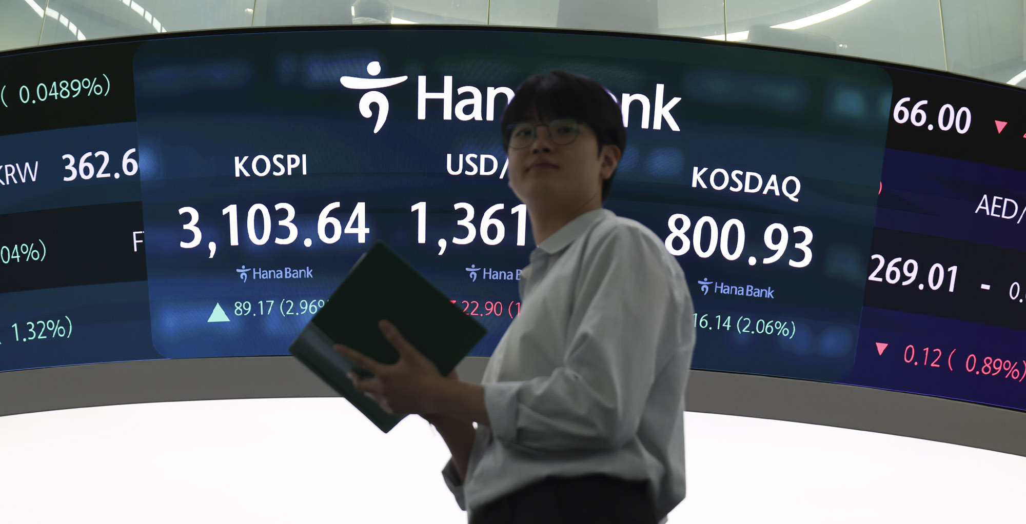 코스피3100;코스닥800;주가;주식