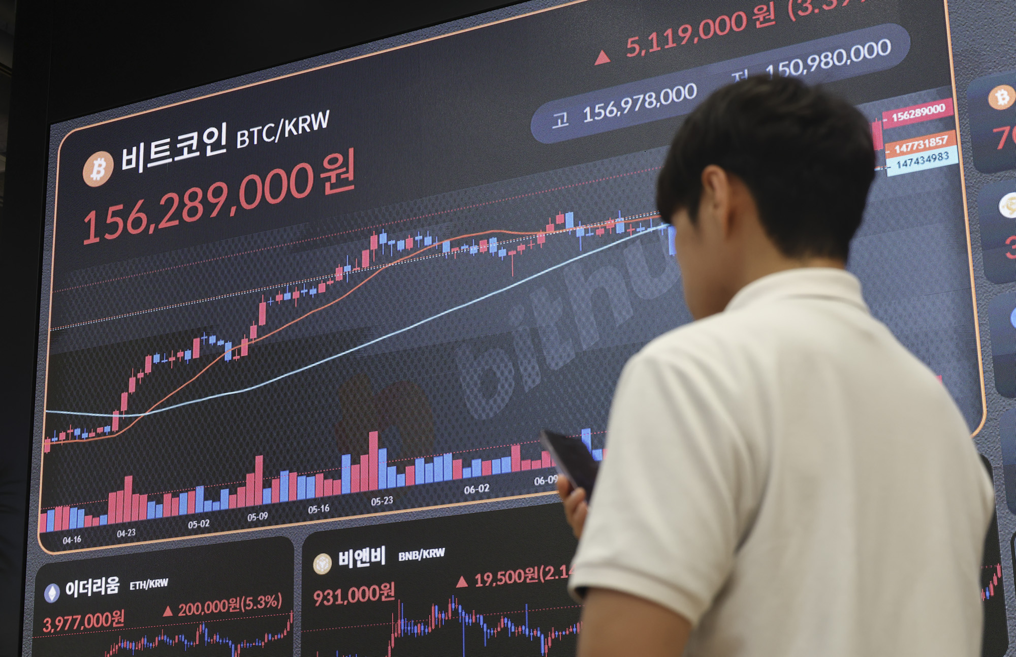 가상화폐;암호화폐;비트코인;최고가;코인최고가;빗썸