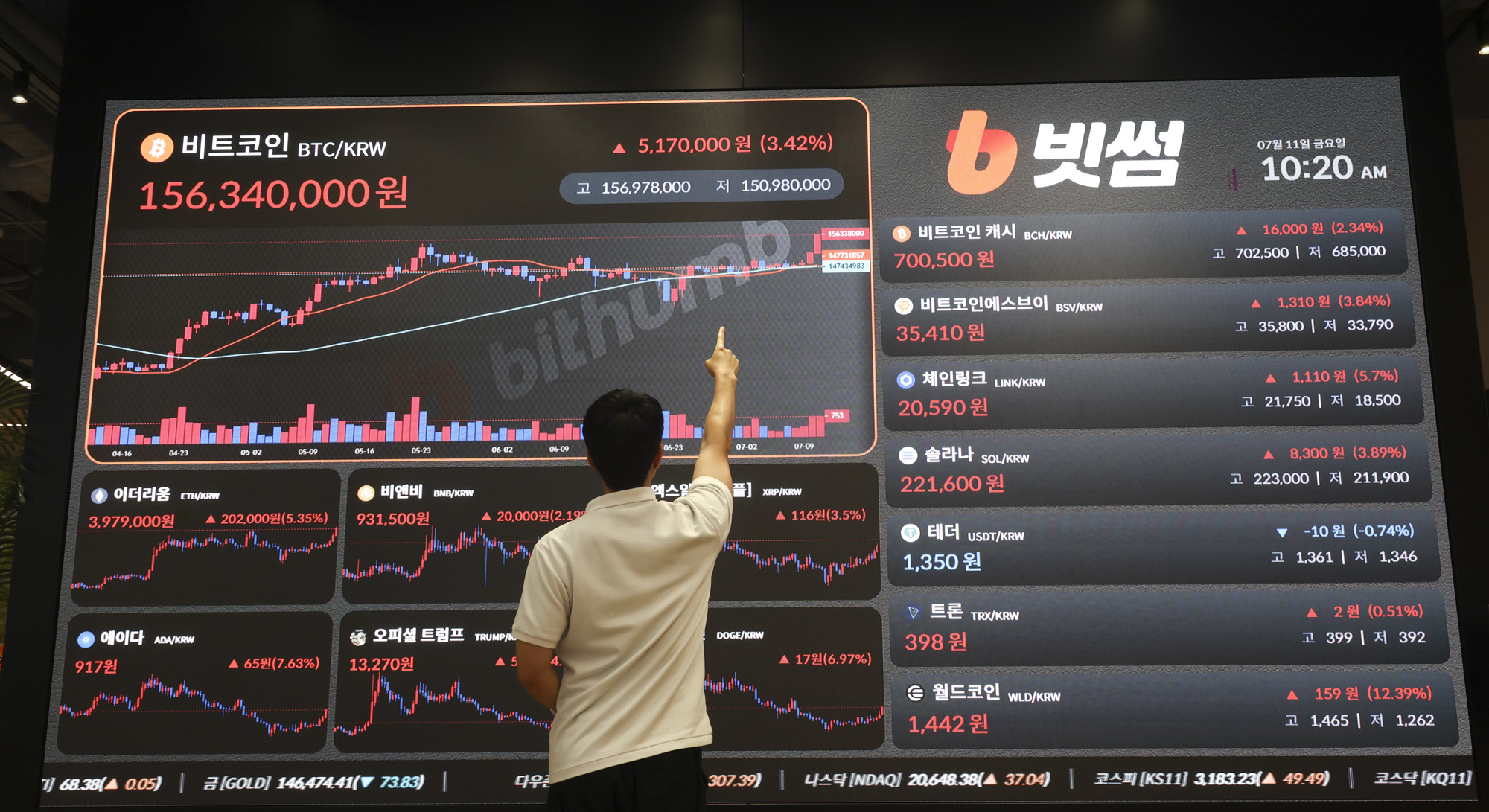 가상화폐;암호화폐;비트코인;최고가;코인최고가;빗썸
