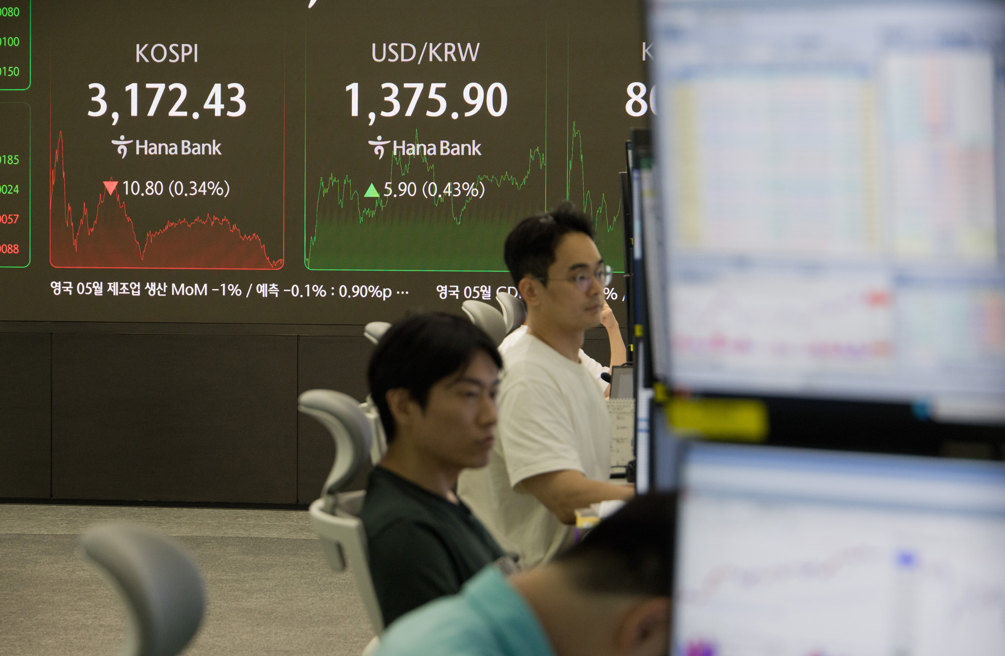 경제;주가;코스피;코스닥