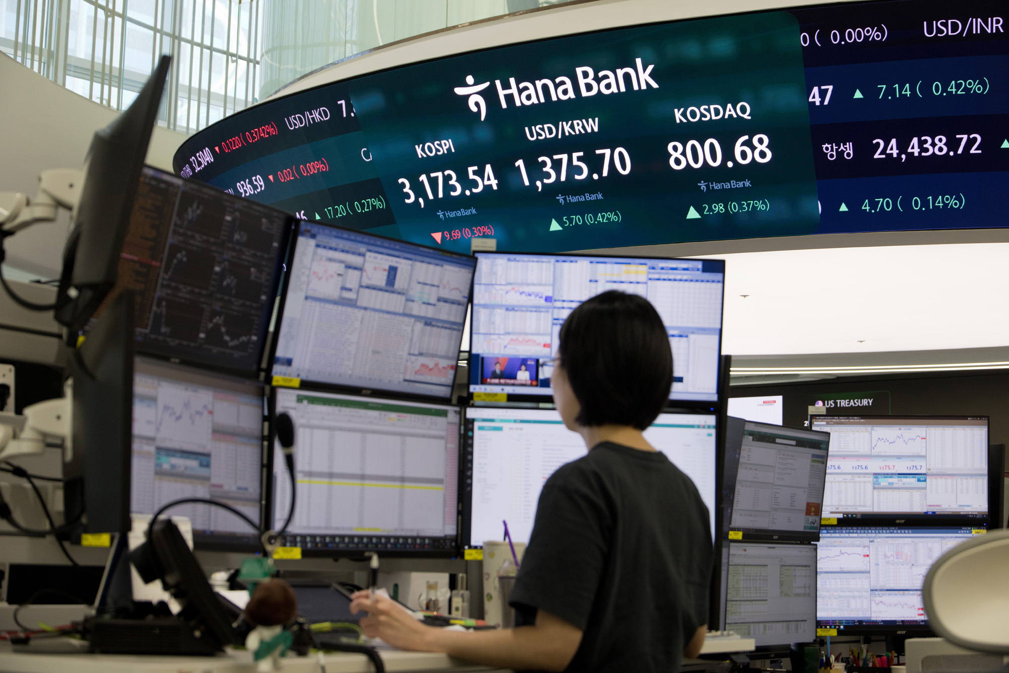 경제;주가;코스피;코스닥