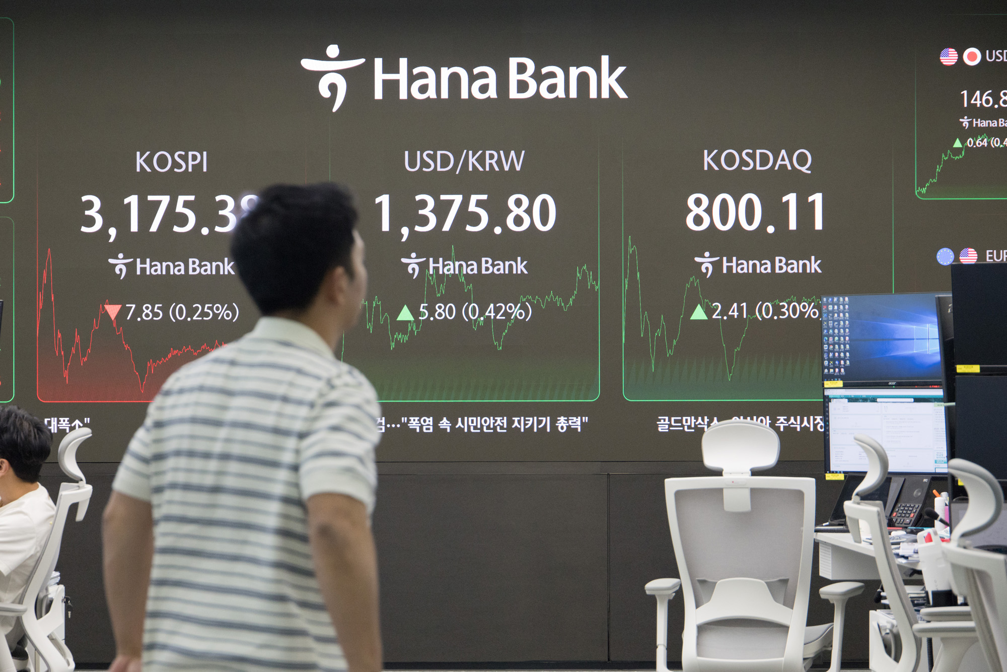 경제;주가;코스피;코스닥