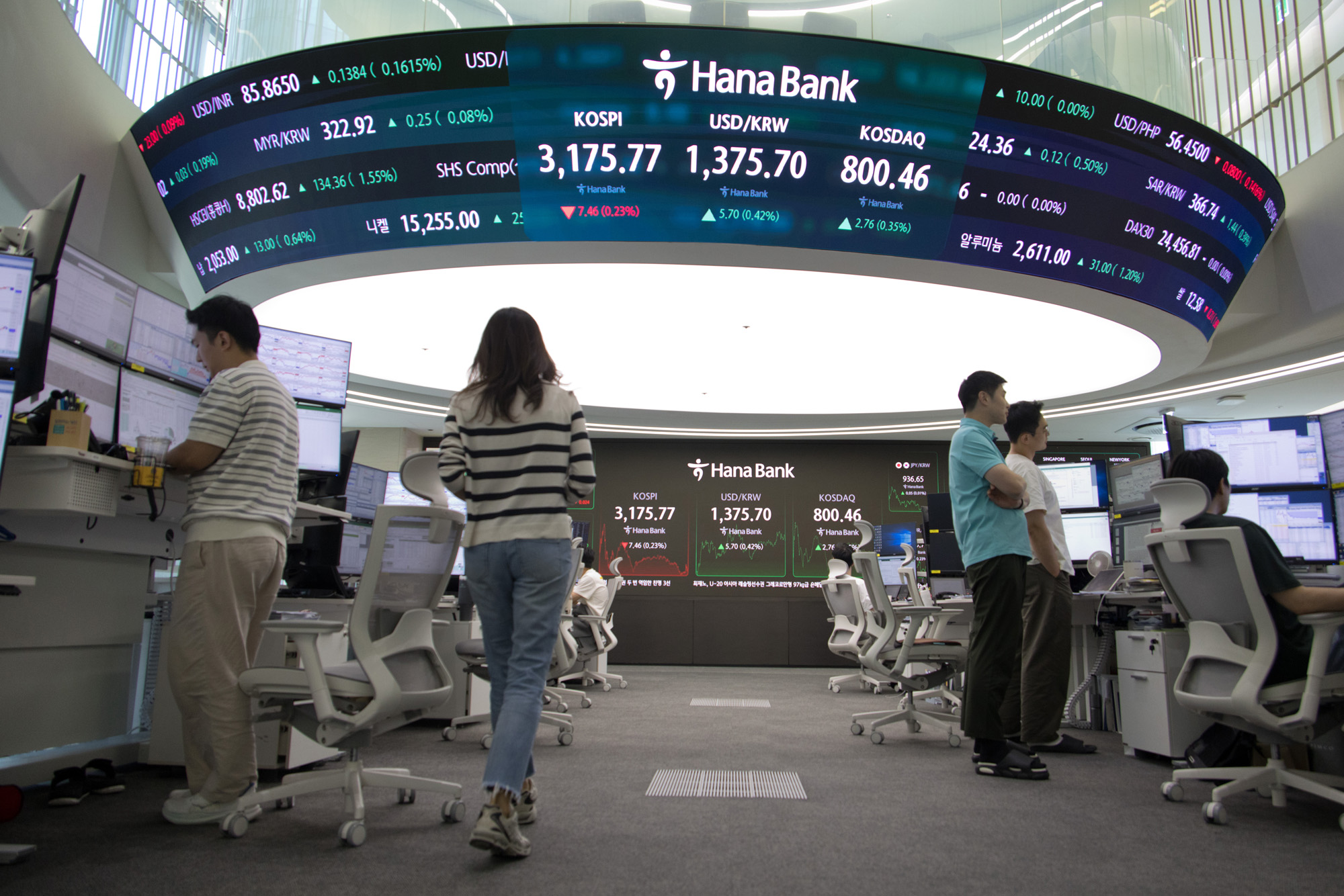 경제;주가;코스피;코스닥