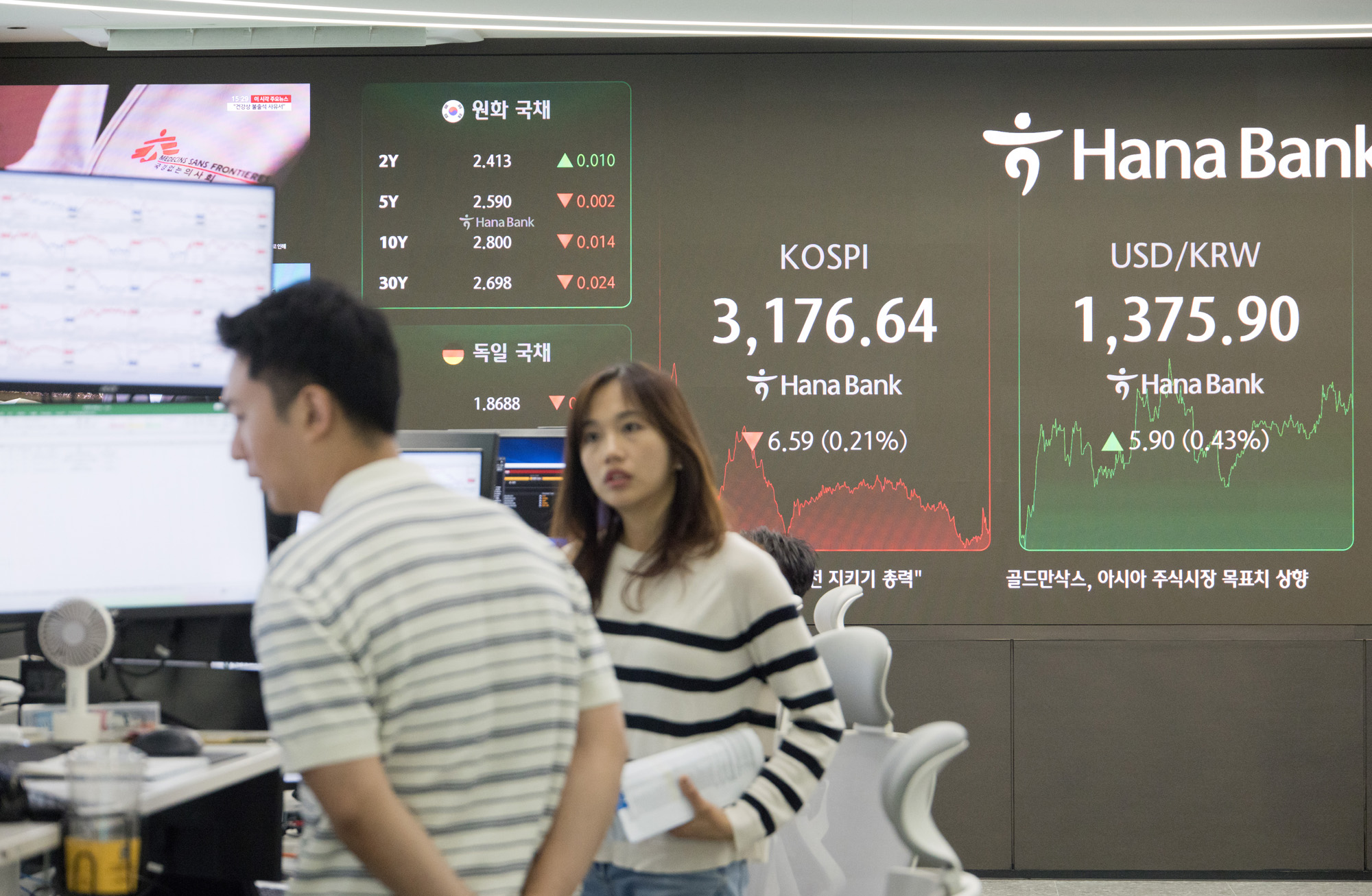 경제;주가;코스피;코스닥