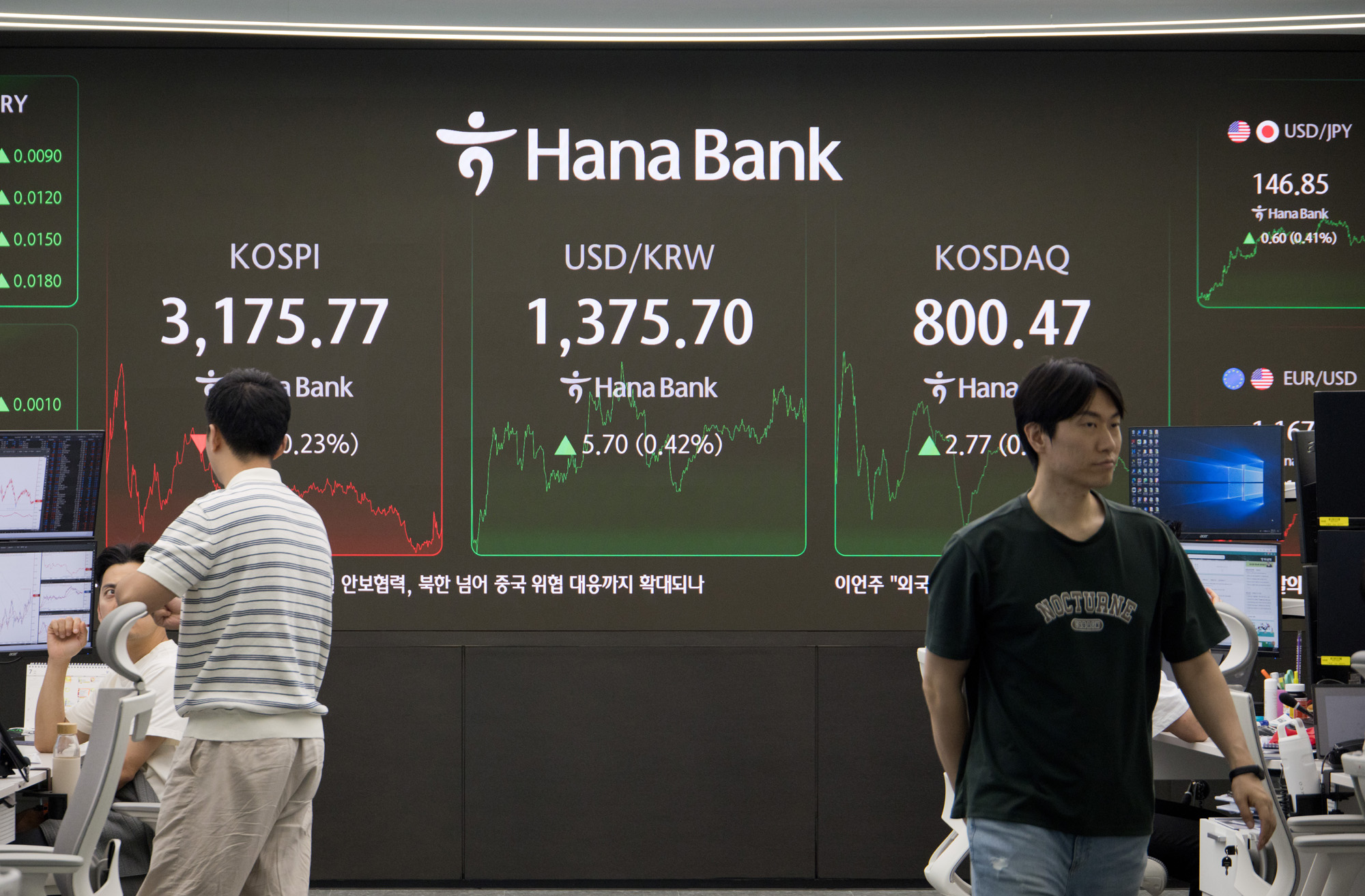 경제;주가;코스피;코스닥