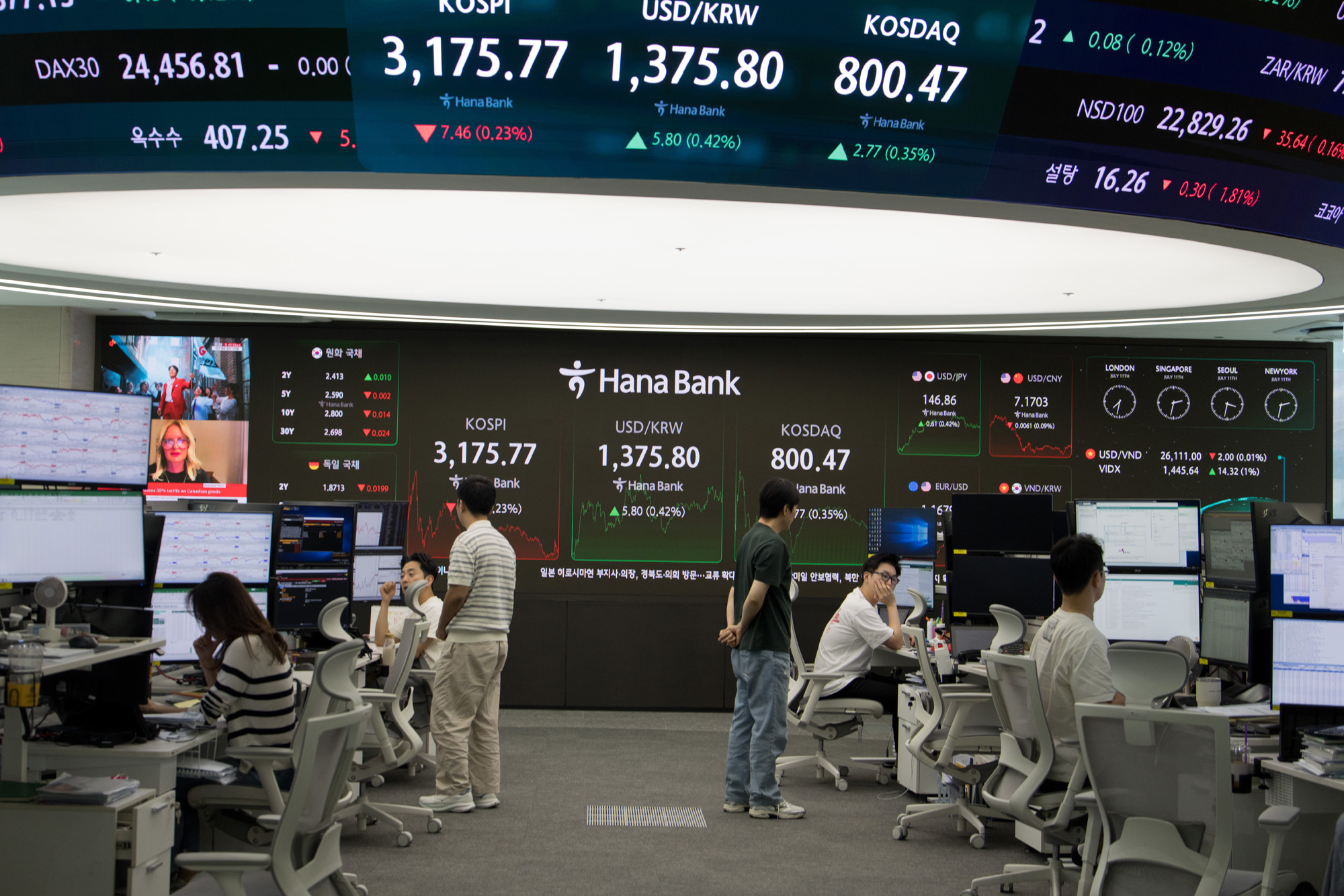 경제;주가;코스피;코스닥