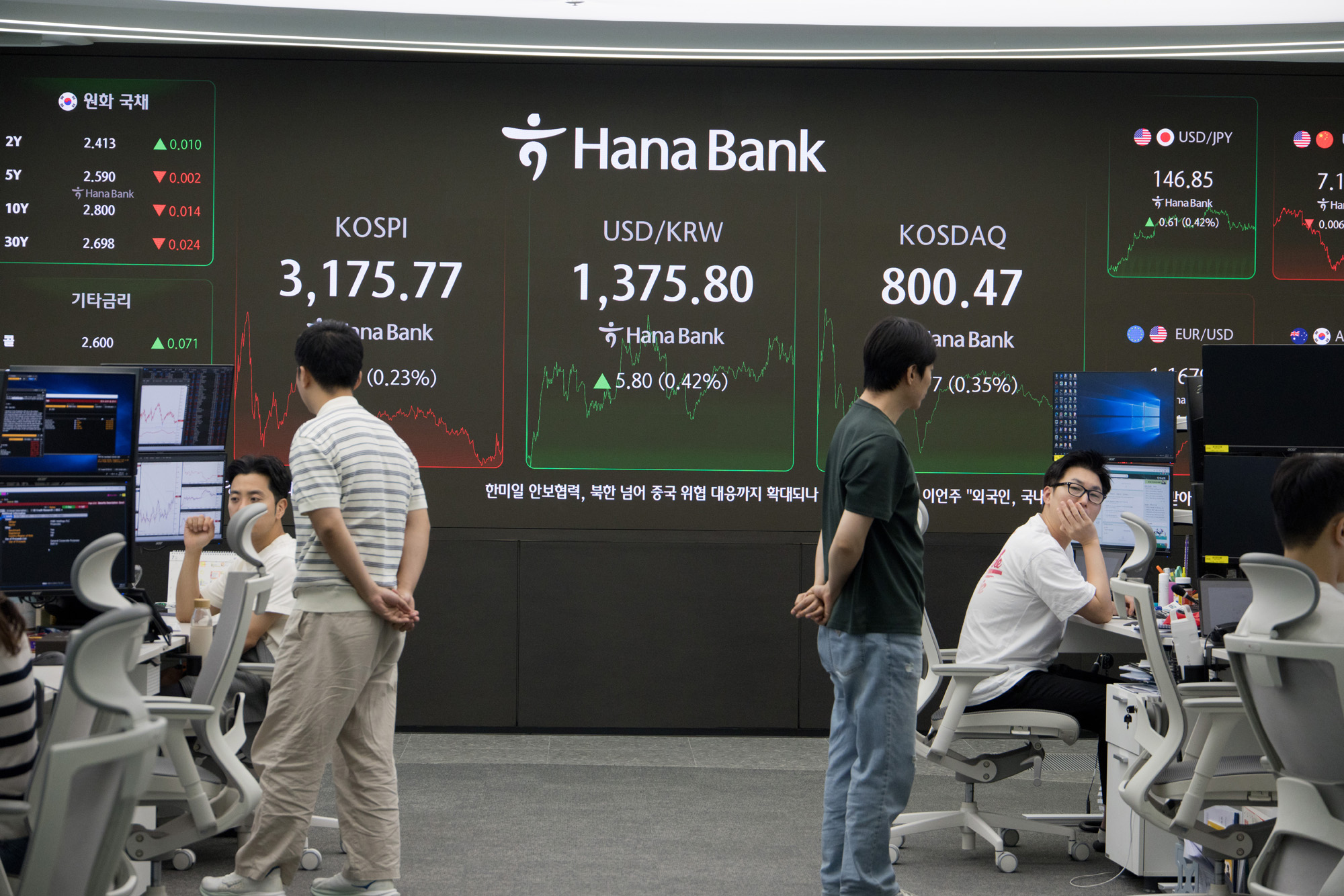 경제;주가;코스피;코스닥