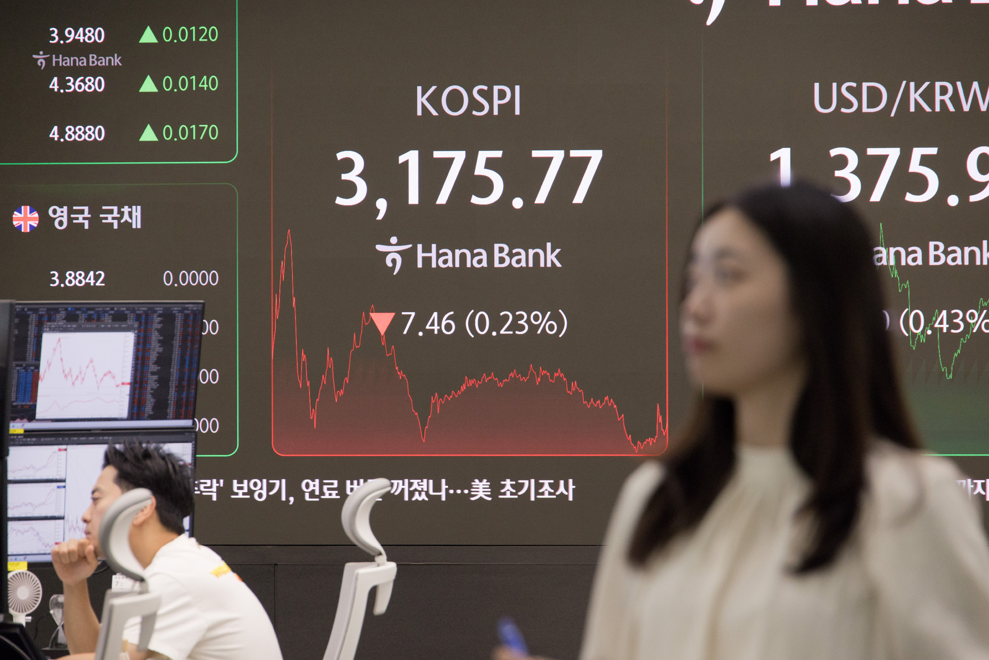 경제;주가;코스피;코스닥