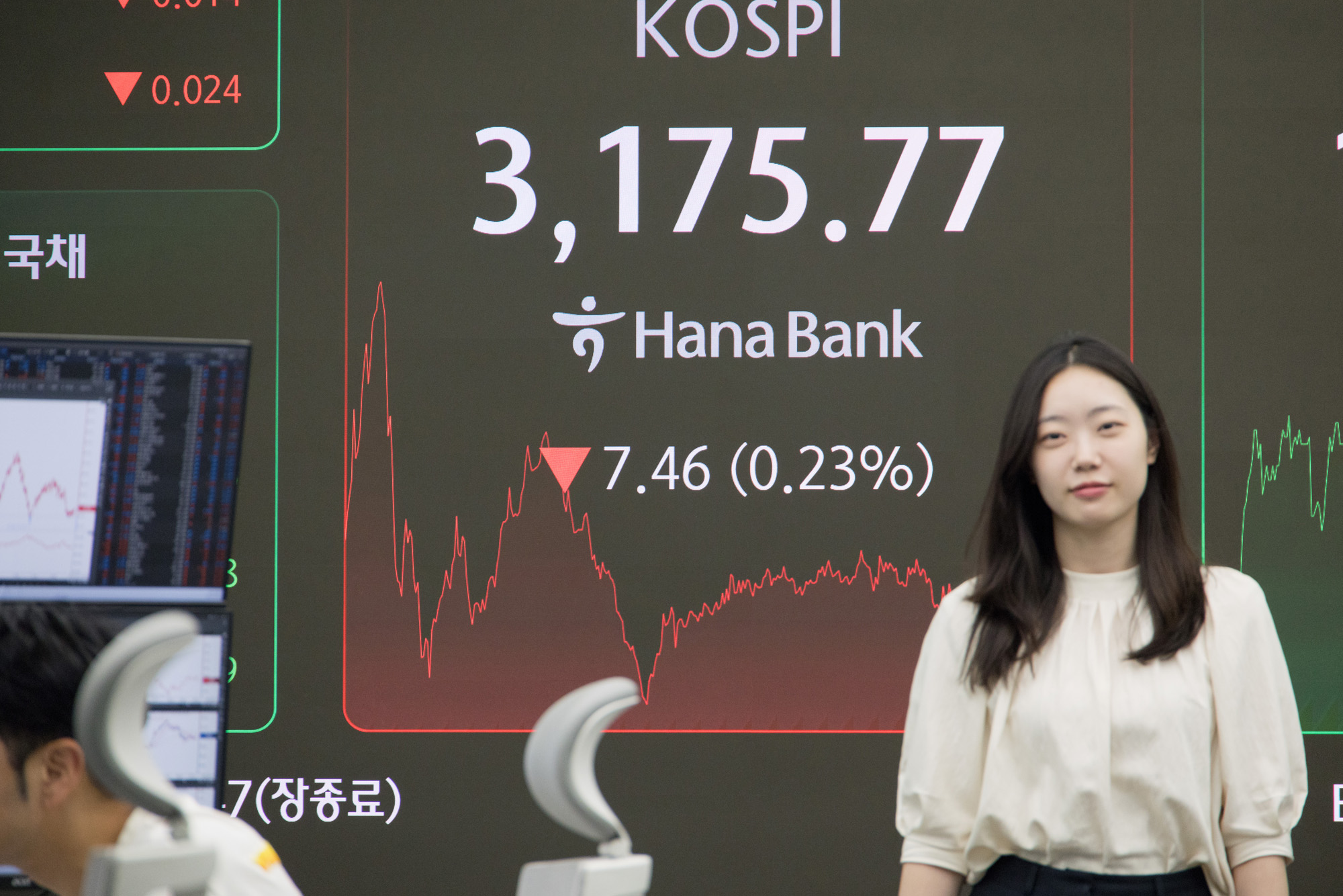 경제;주가;코스피;코스닥