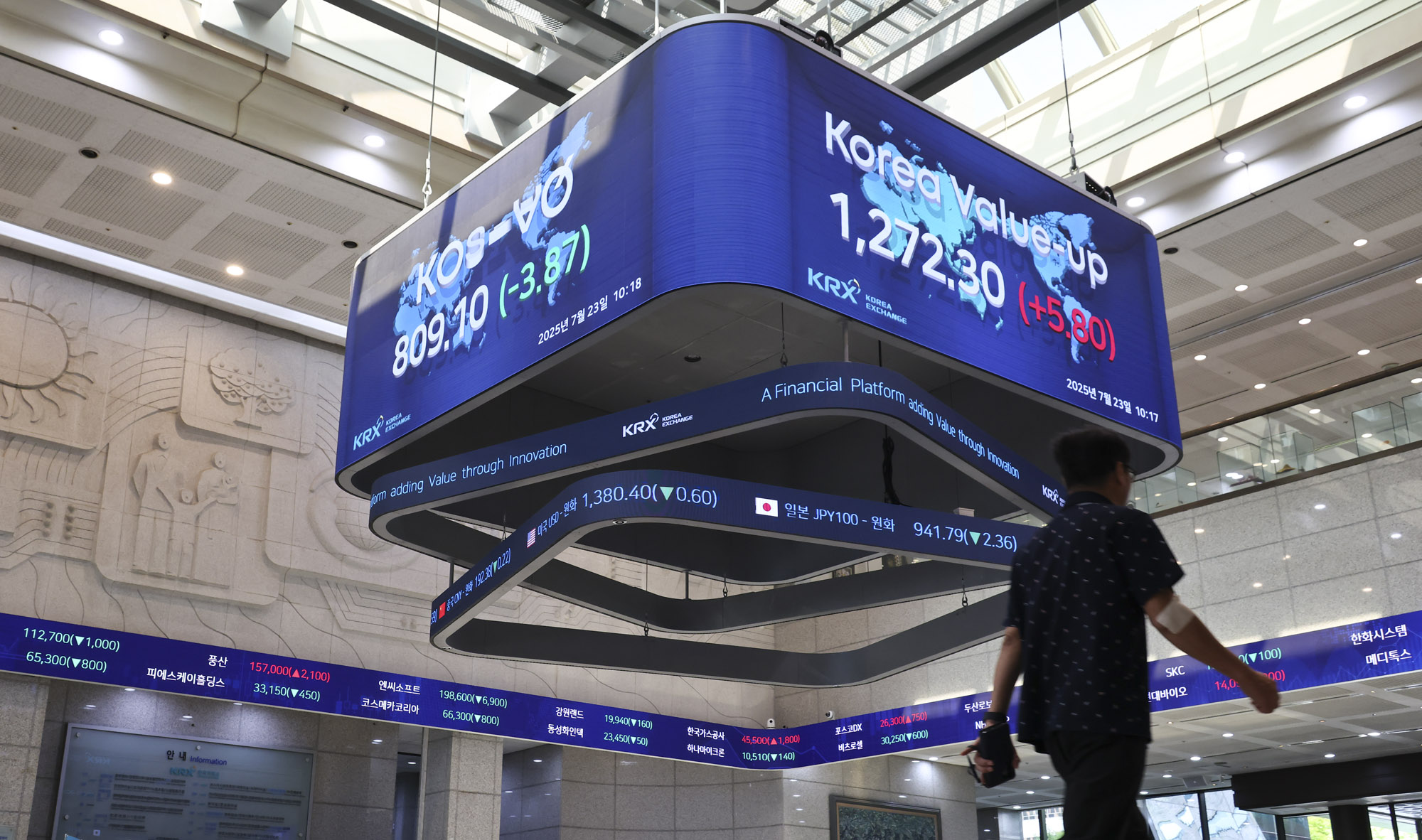 한국거래소;코스피;코스닥;주기