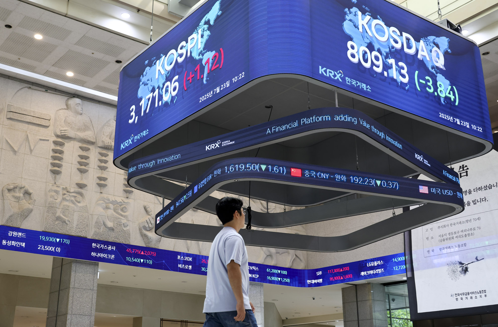 한국거래소;코스피;코스닥;주기