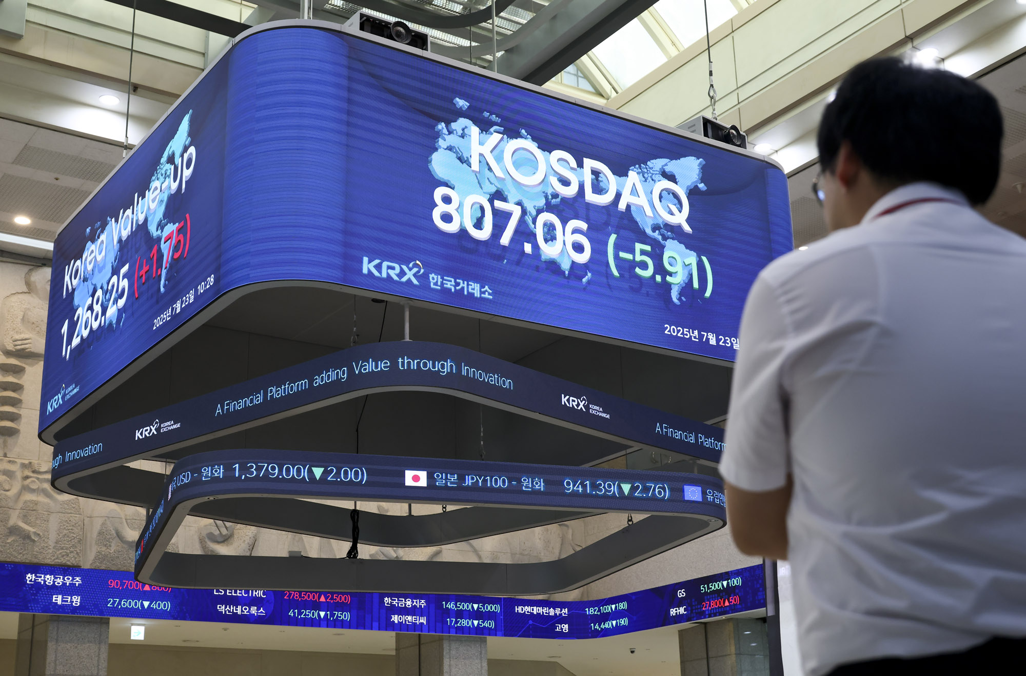 한국거래소;코스피;코스닥;주기