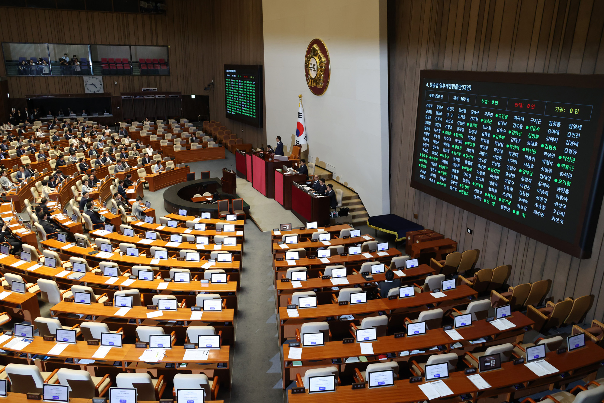 정치;국회;본회의;필리버스터종료;방송법개정안