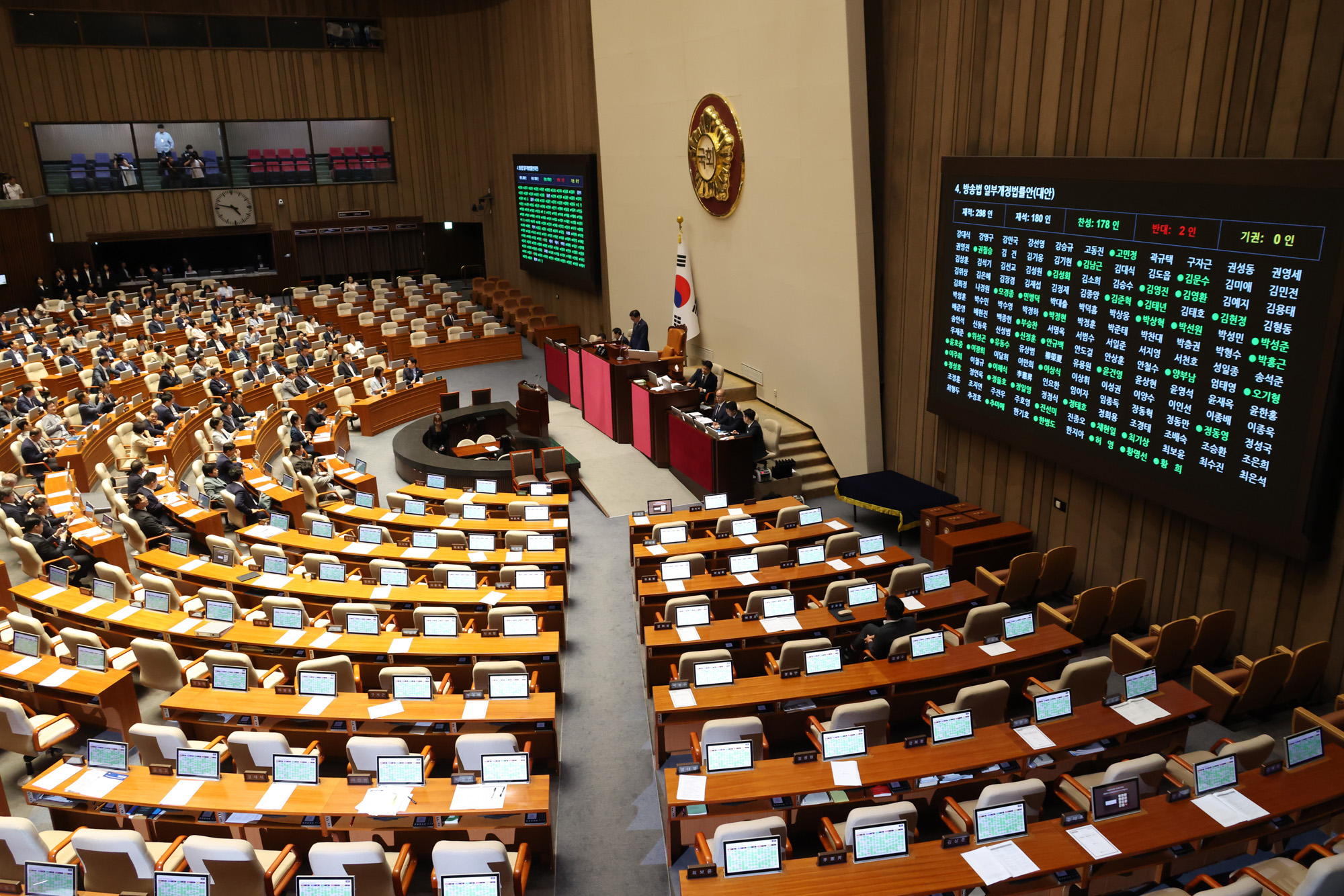 정치;국회;본회의;필리버스터종료;방송법개정안