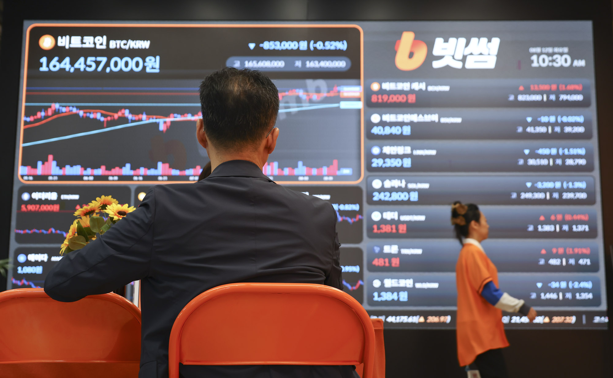 비트코인;암호화폐;가상화폐;비트코인시세