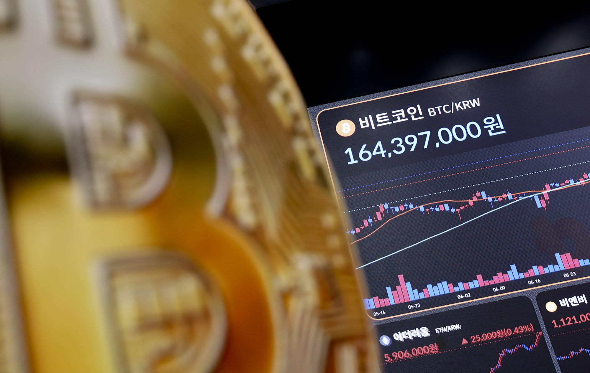 비트코인;암호화폐;가상화폐;비트코인시세